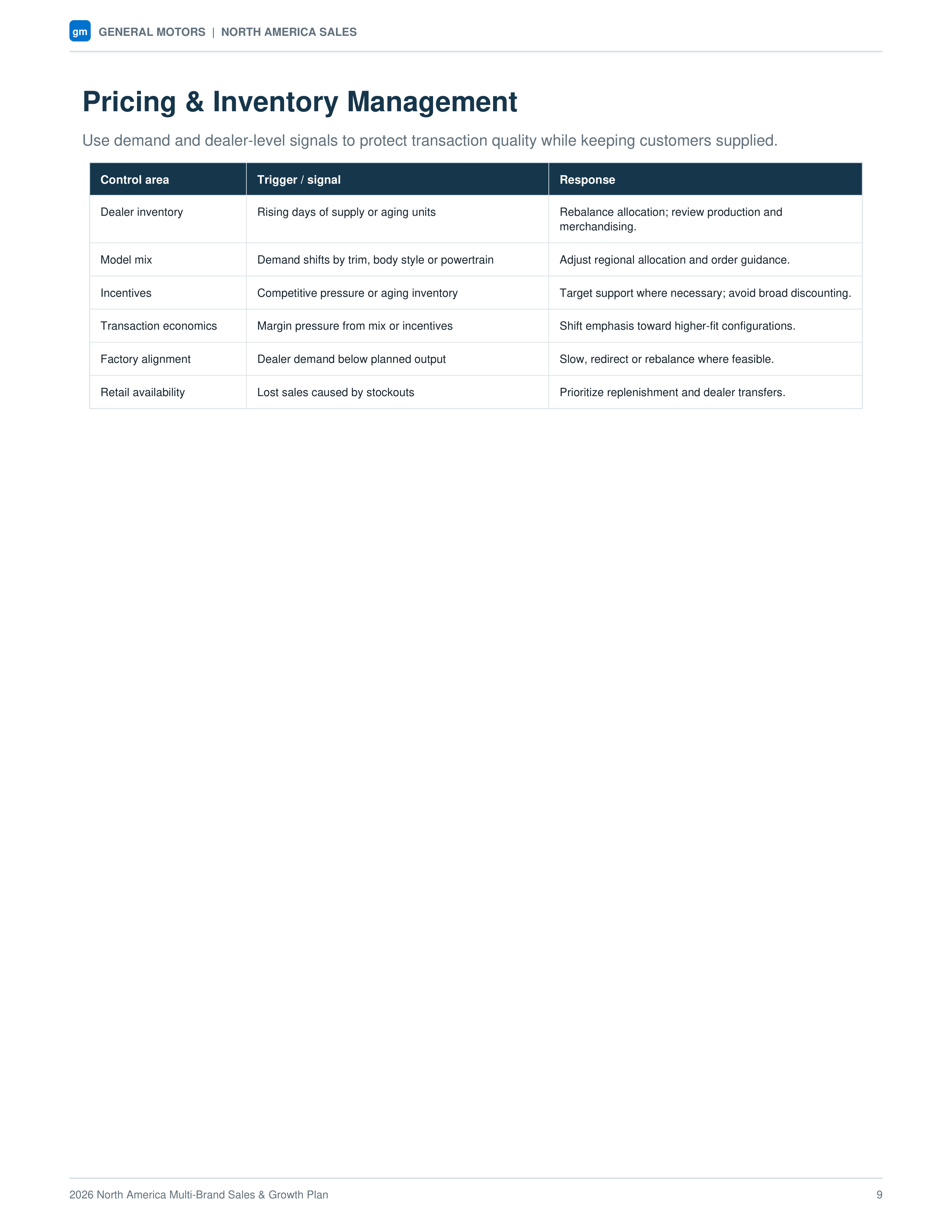 General Motors North America Multi-Brand Sales & Growth Plan — page 9