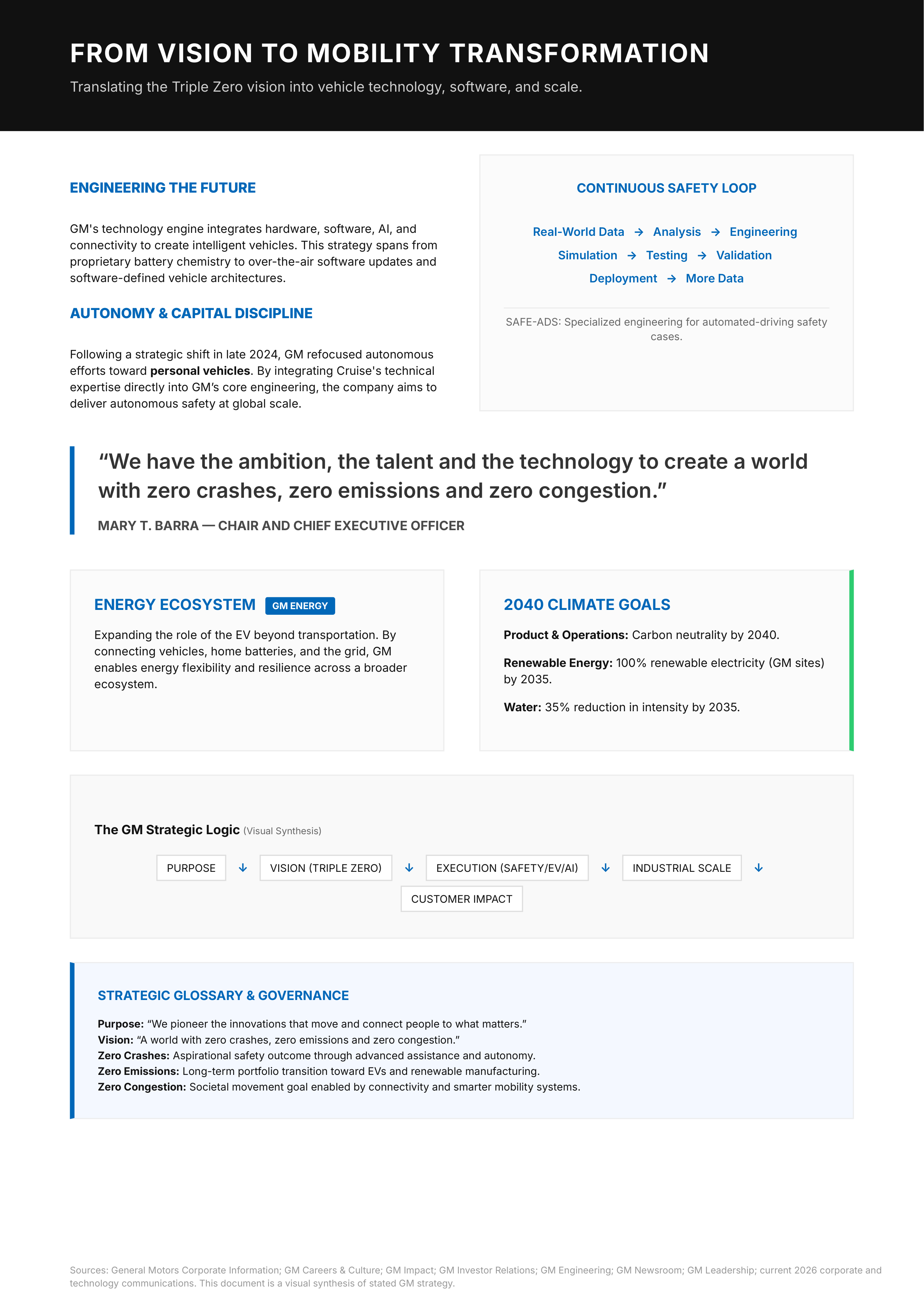 General Motors Vision Statement — page 2