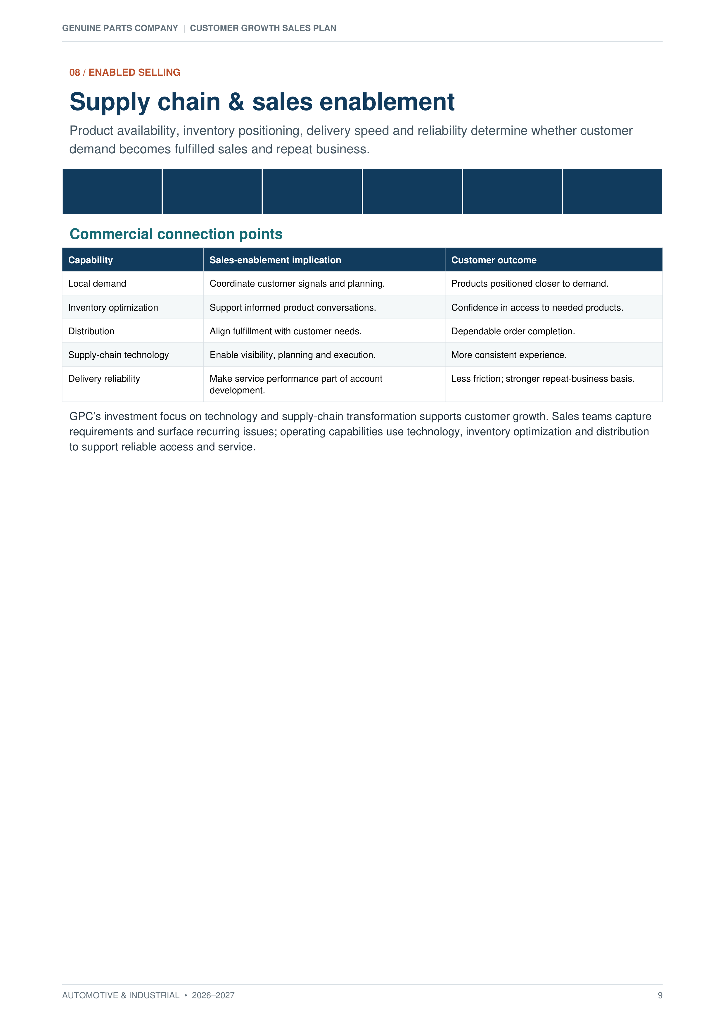 Genuine Parts Company Automotive & Industrial Customer Growth Sales Plan — page 9