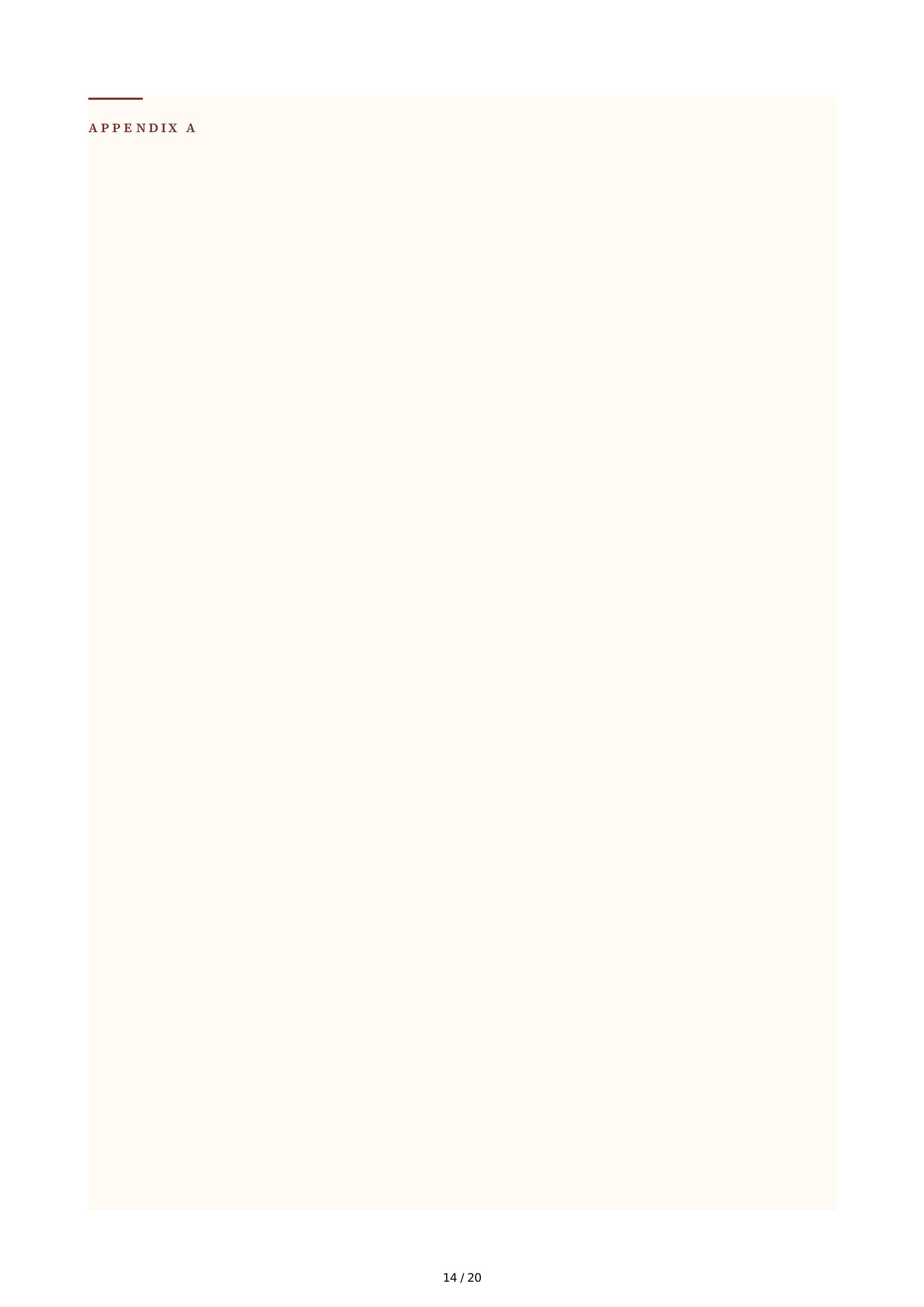 Ghostwriter Joni Rodgers A Little Bit Wicked Biography — page 14