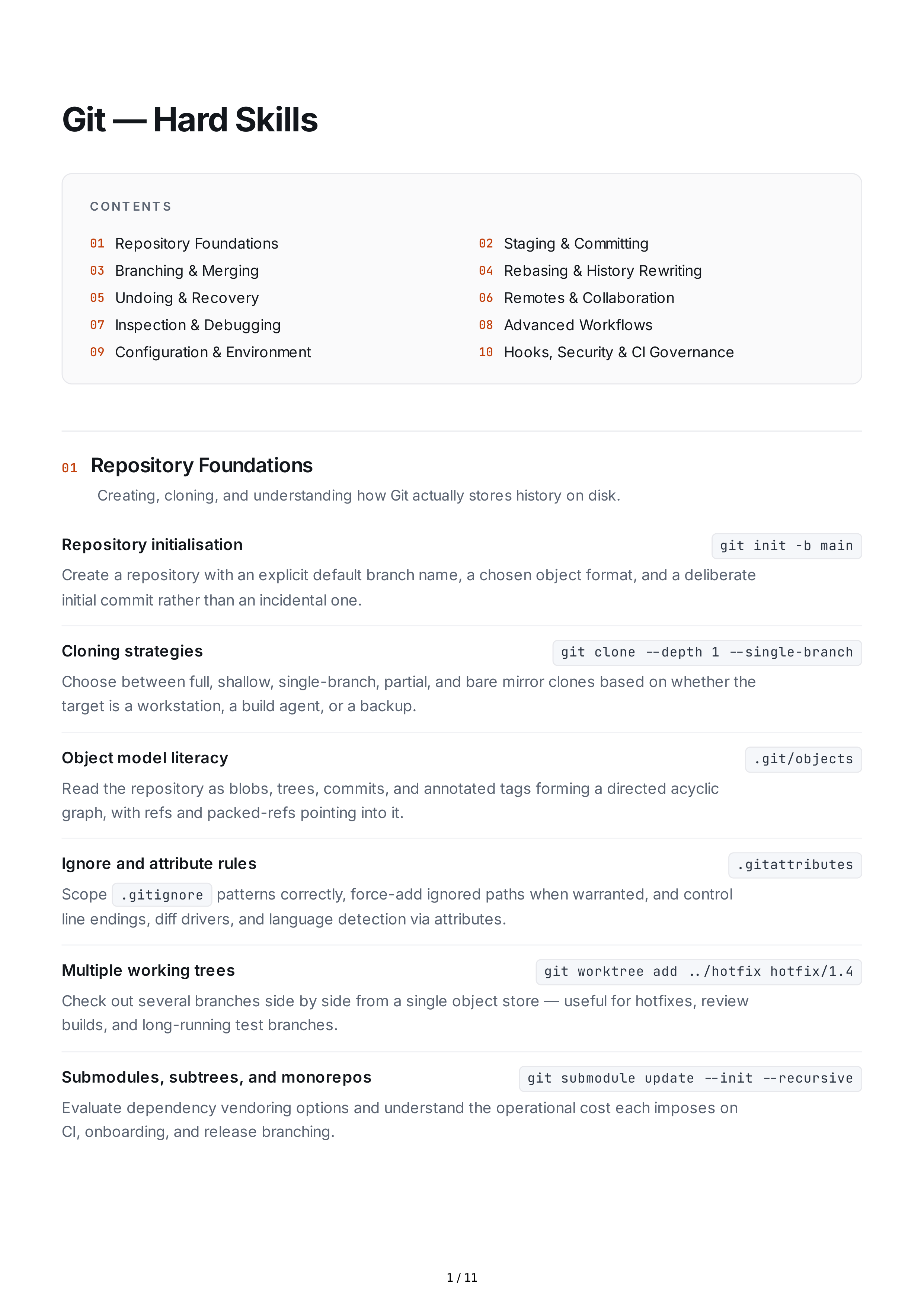 Git Hard Skills — page 1