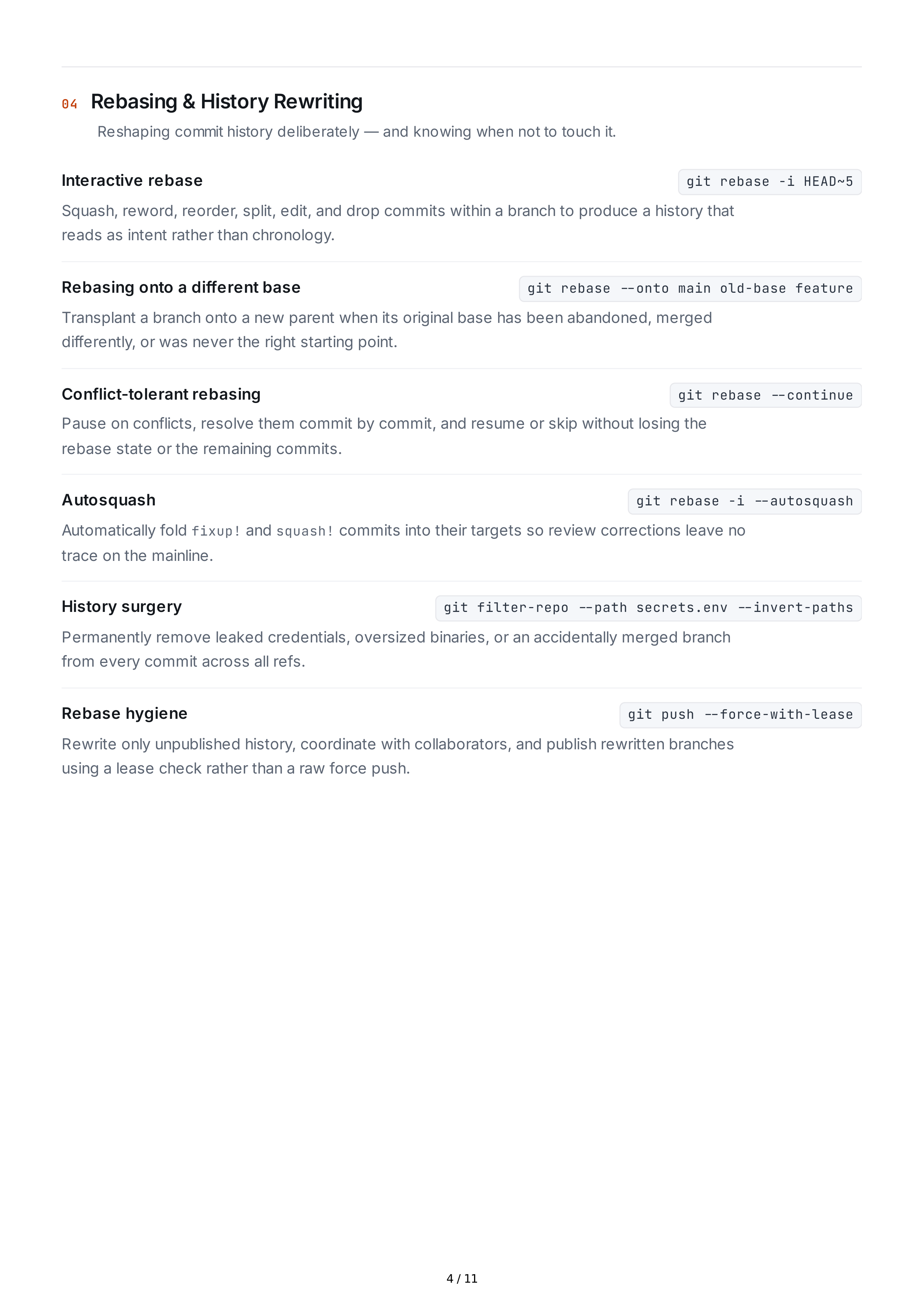 Git Hard Skills — page 4