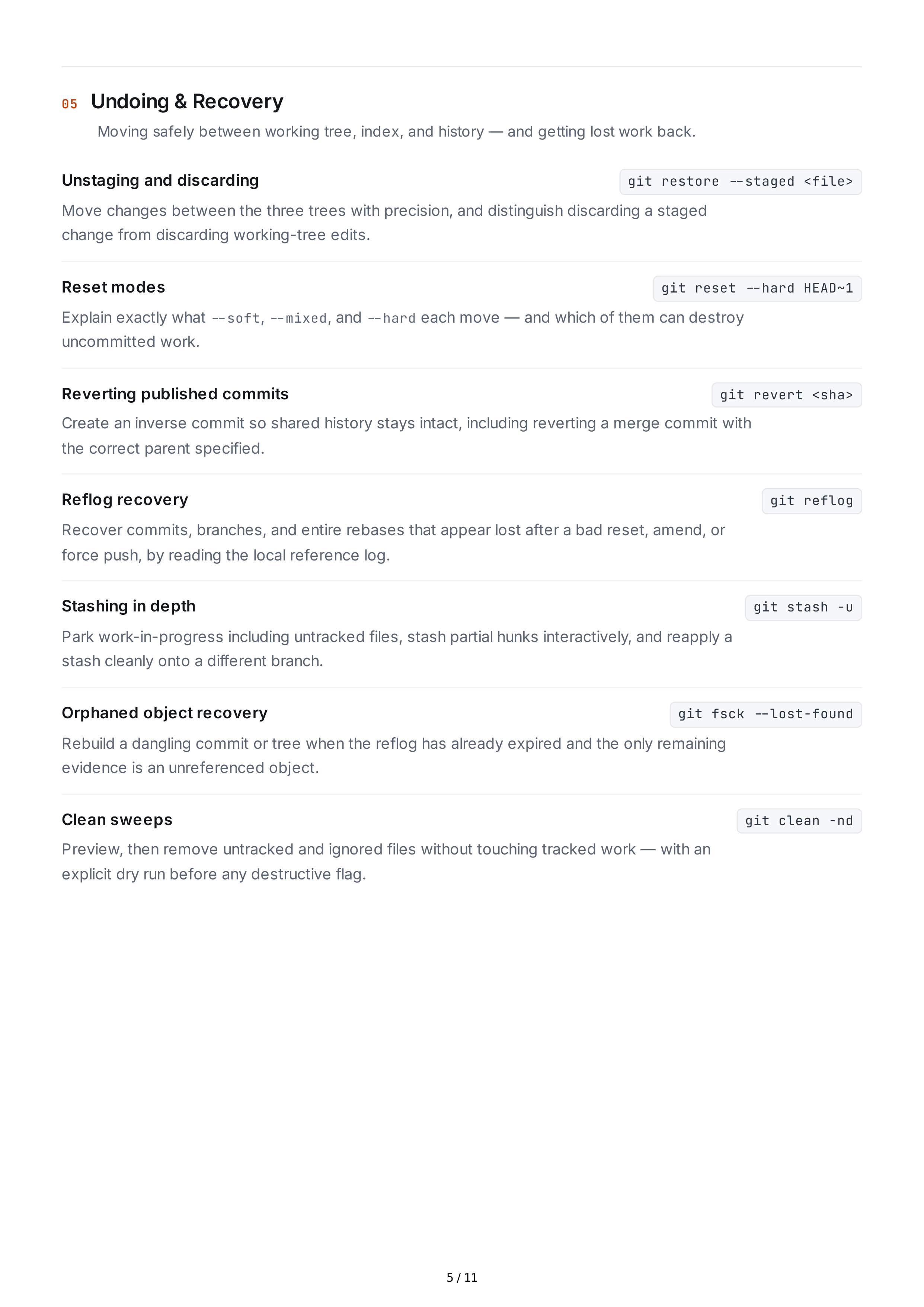 Git Hard Skills — page 5
