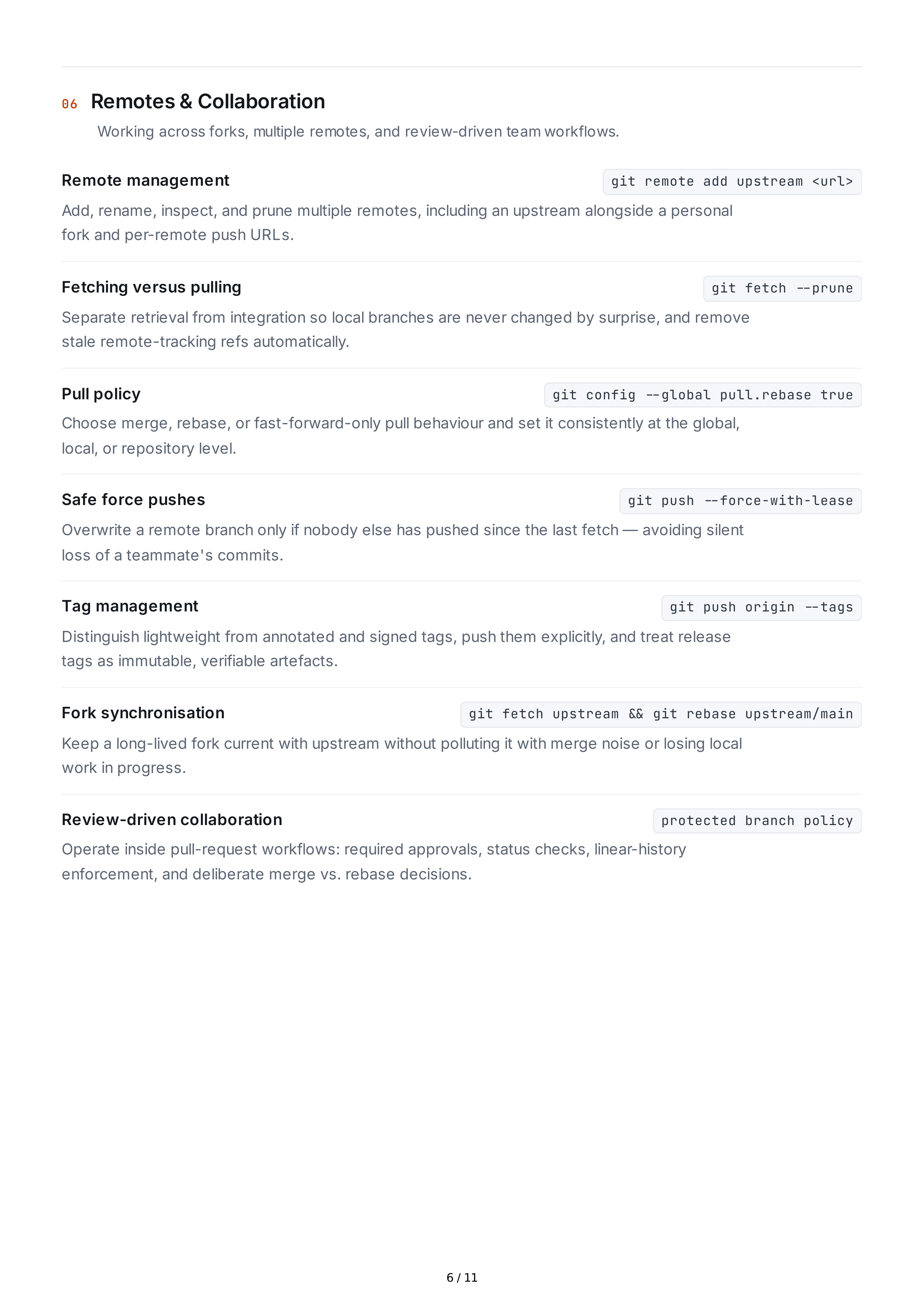 Git Hard Skills — page 6