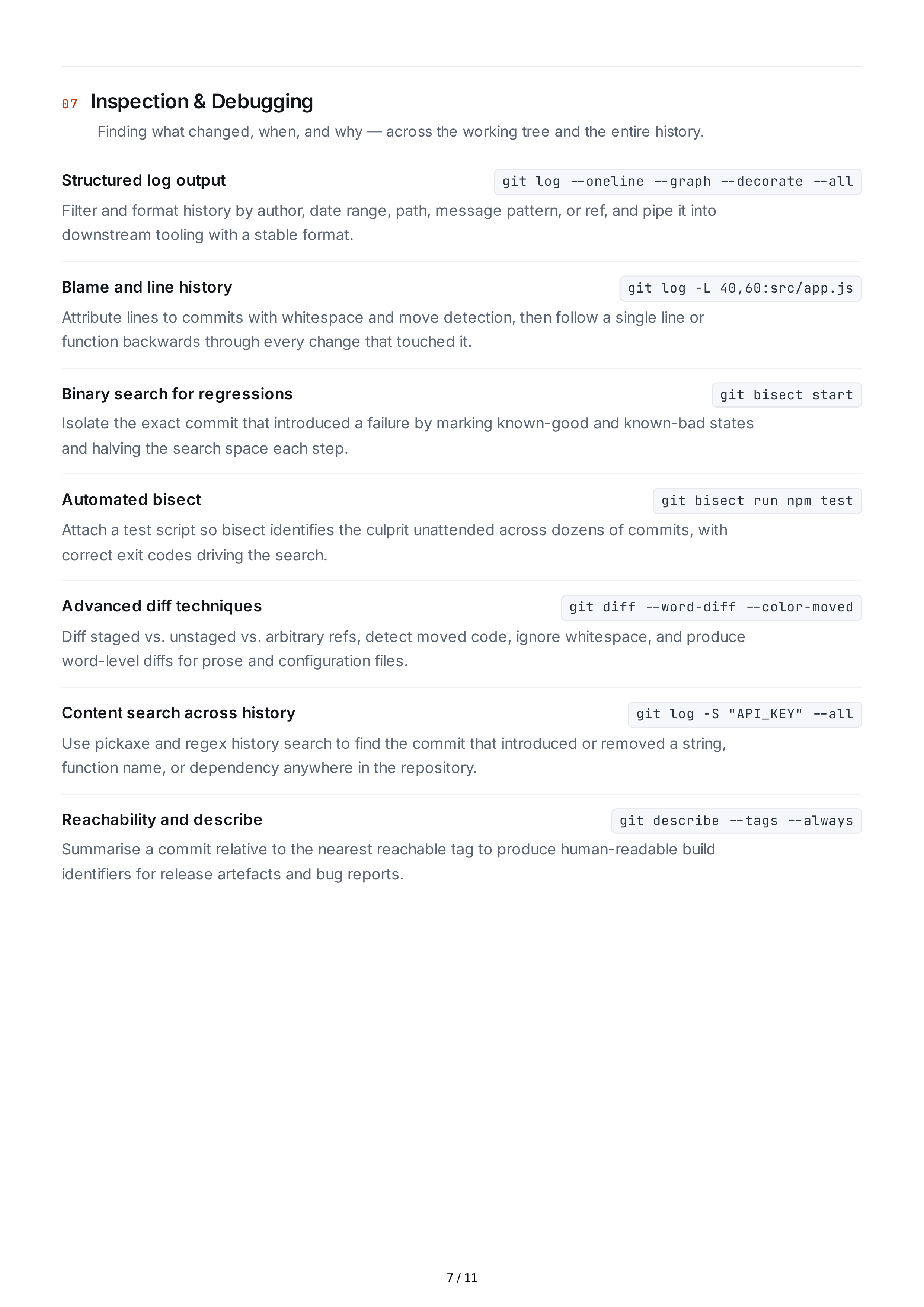 Git Hard Skills — page 7