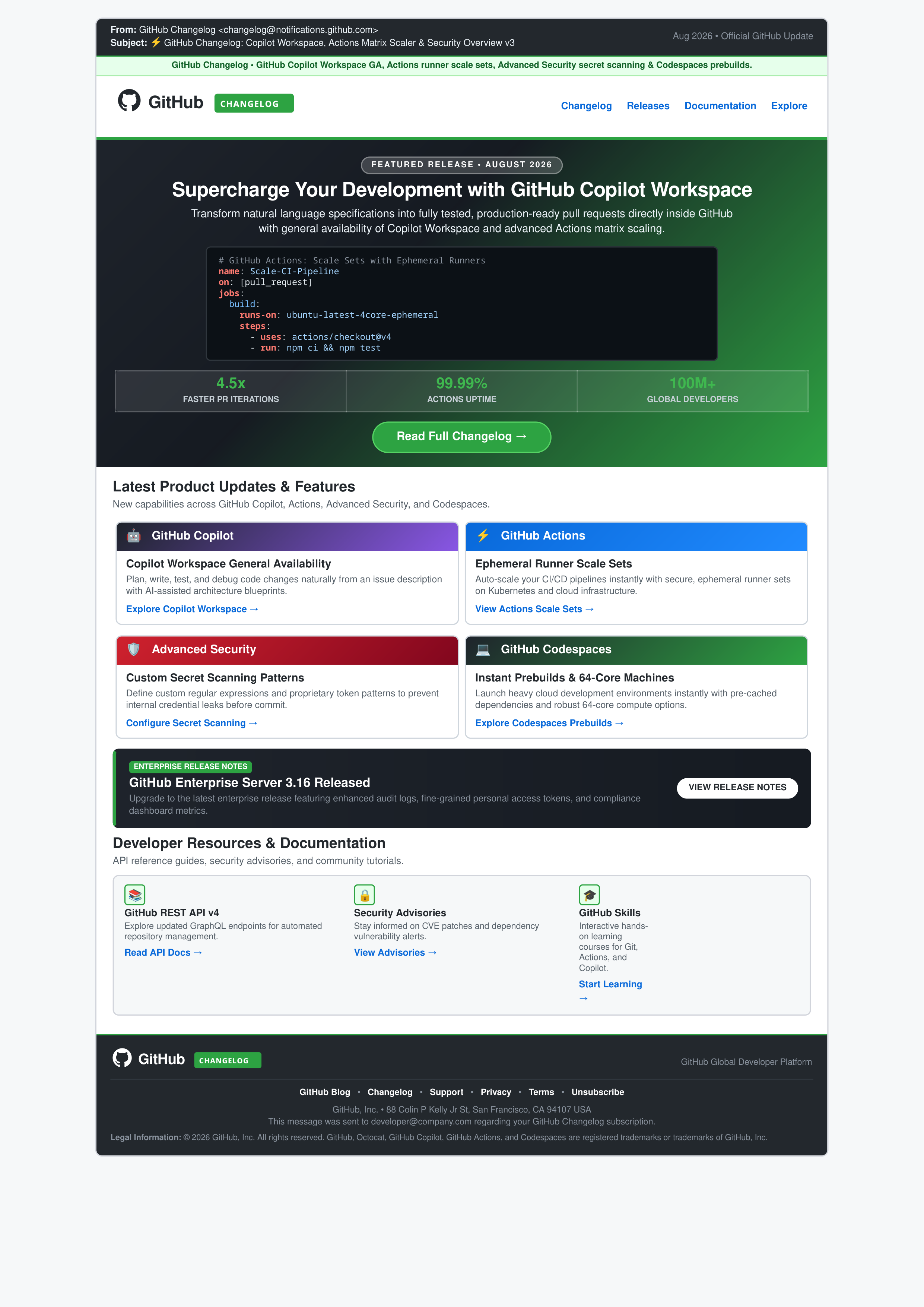 GitHub Changelog Email Newsletter — page 1