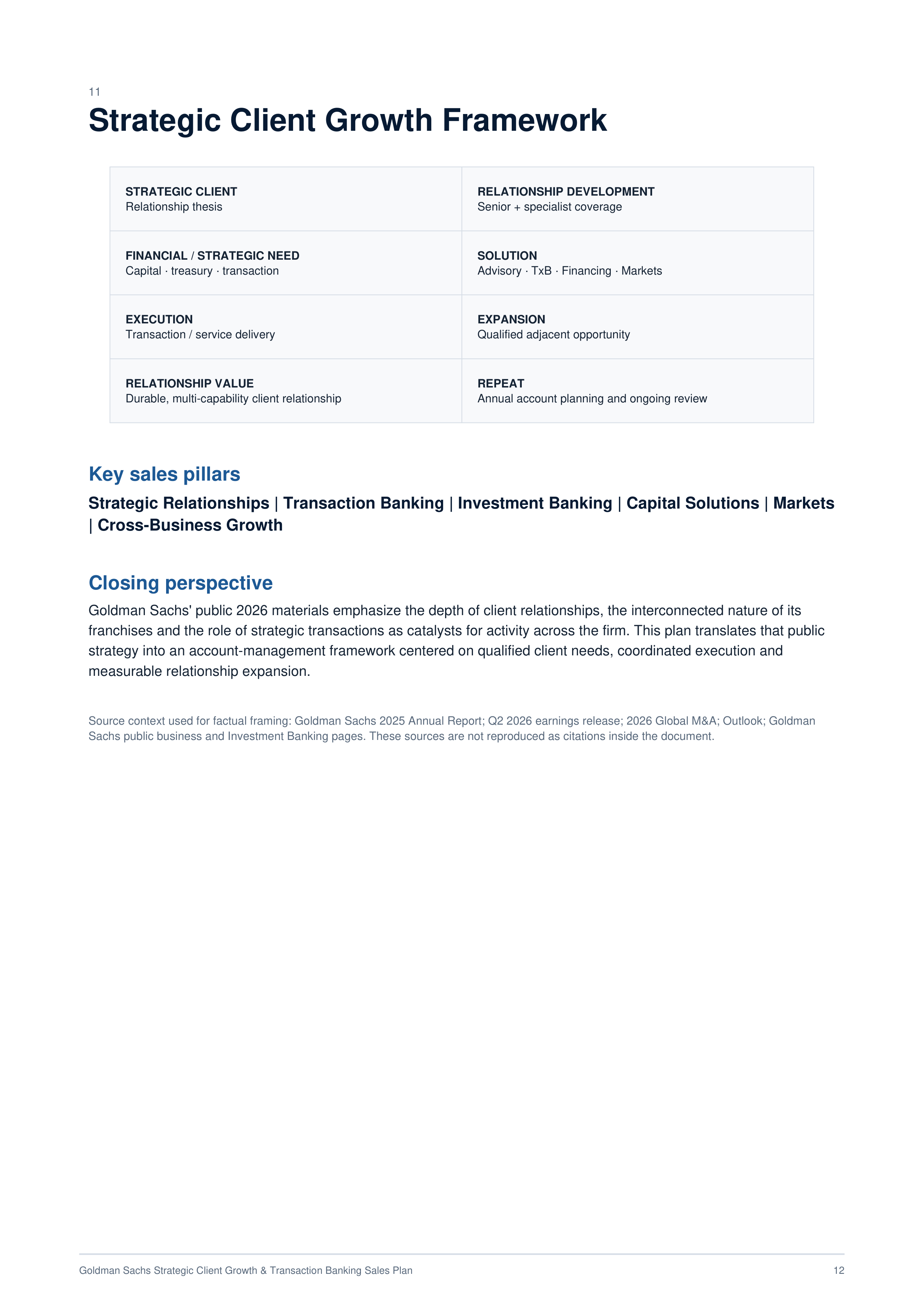 Goldman Sachs Strategic Client Growth & Transaction Banking Sales Plan — page 12