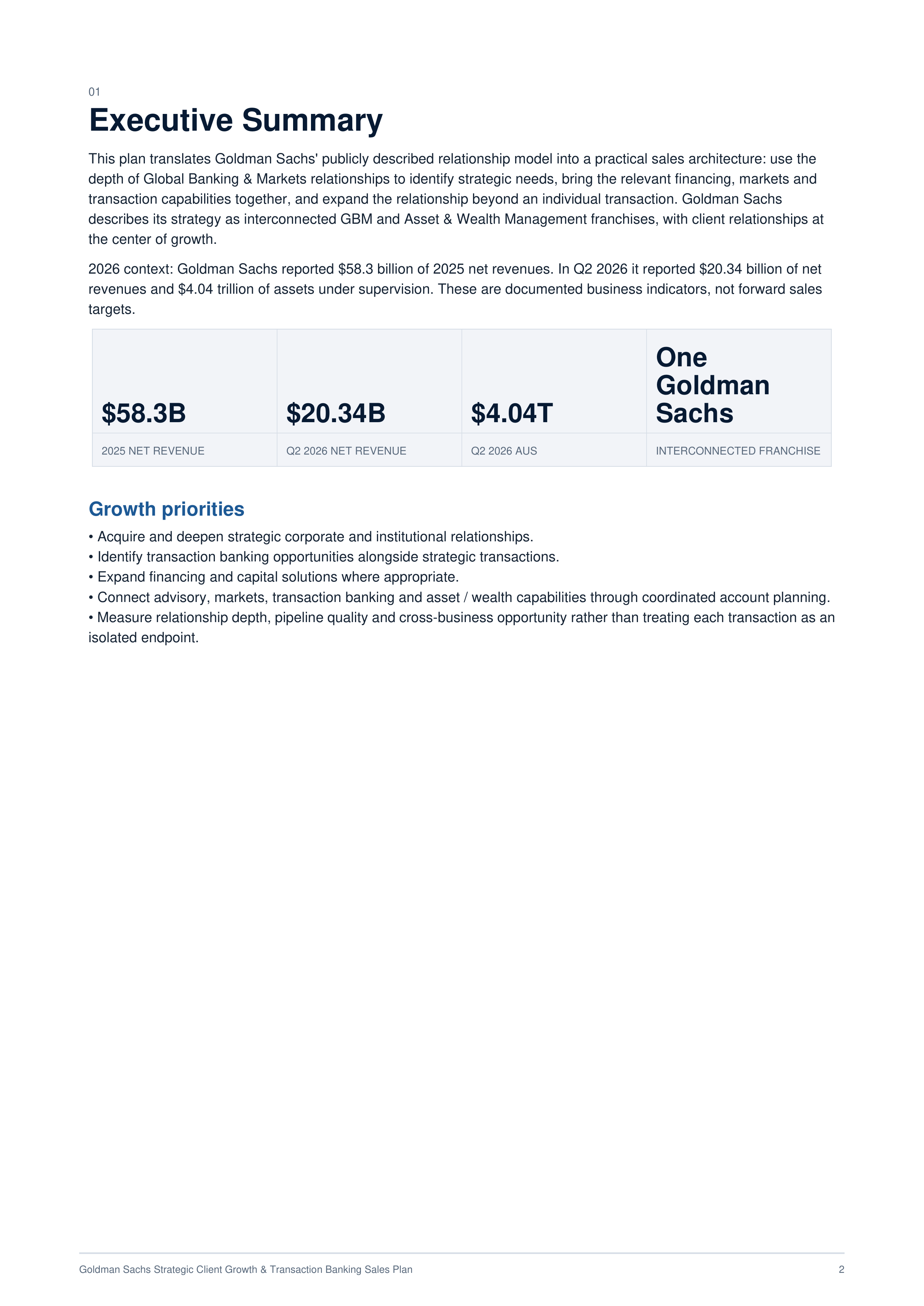 Goldman Sachs Strategic Client Growth & Transaction Banking Sales Plan — page 2