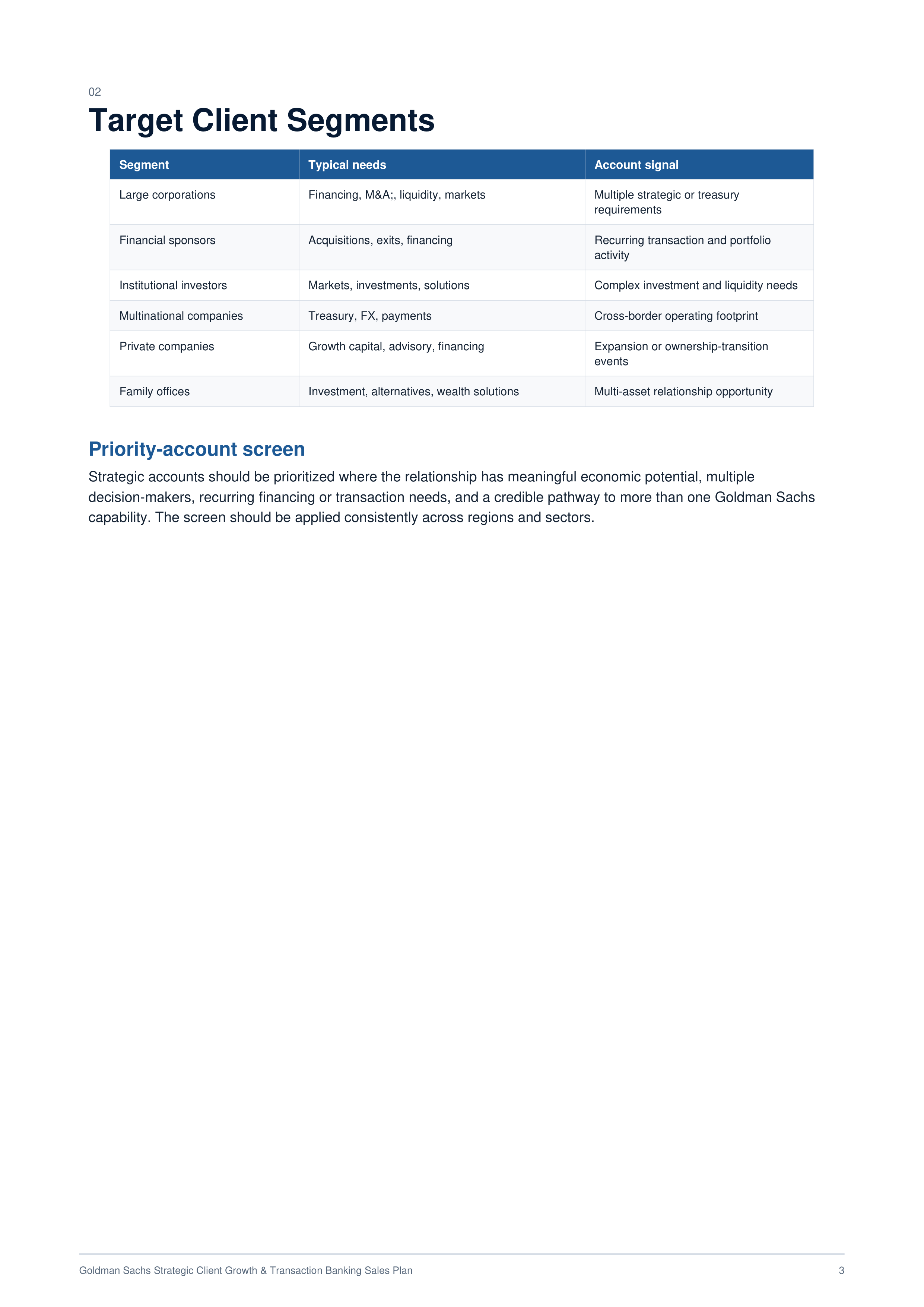 Goldman Sachs Strategic Client Growth & Transaction Banking Sales Plan — page 3