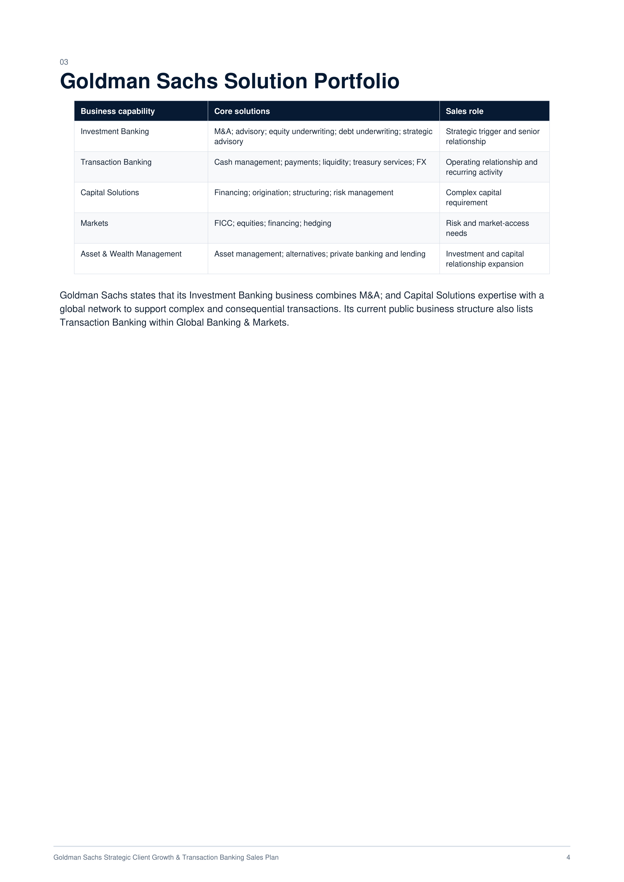 Goldman Sachs Strategic Client Growth & Transaction Banking Sales Plan — page 4