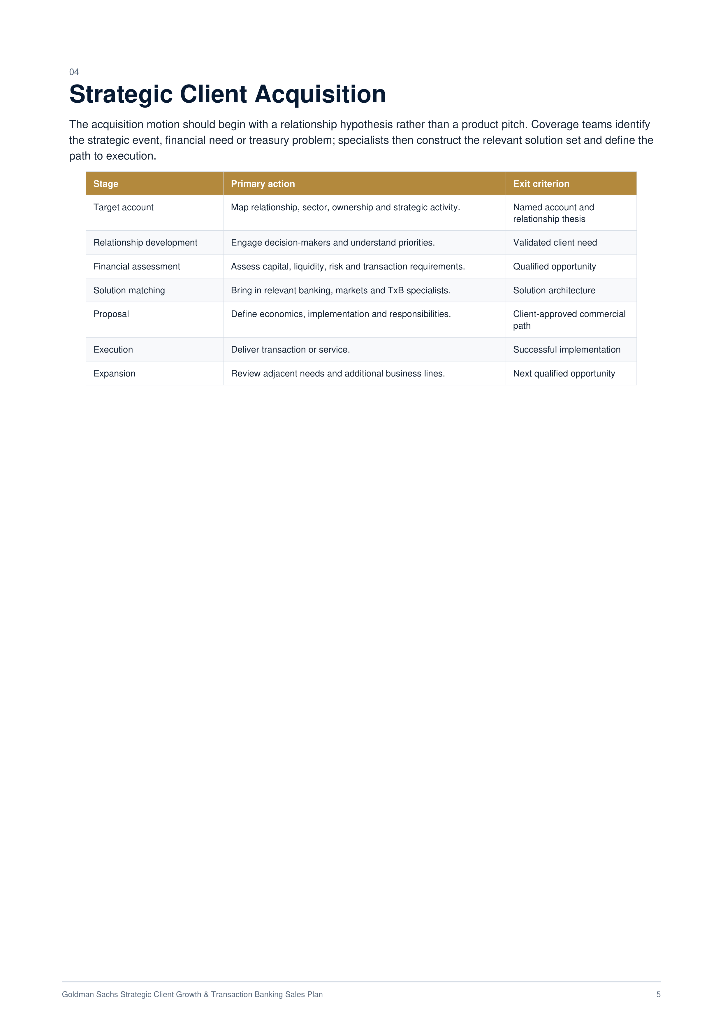 Goldman Sachs Strategic Client Growth & Transaction Banking Sales Plan — page 5