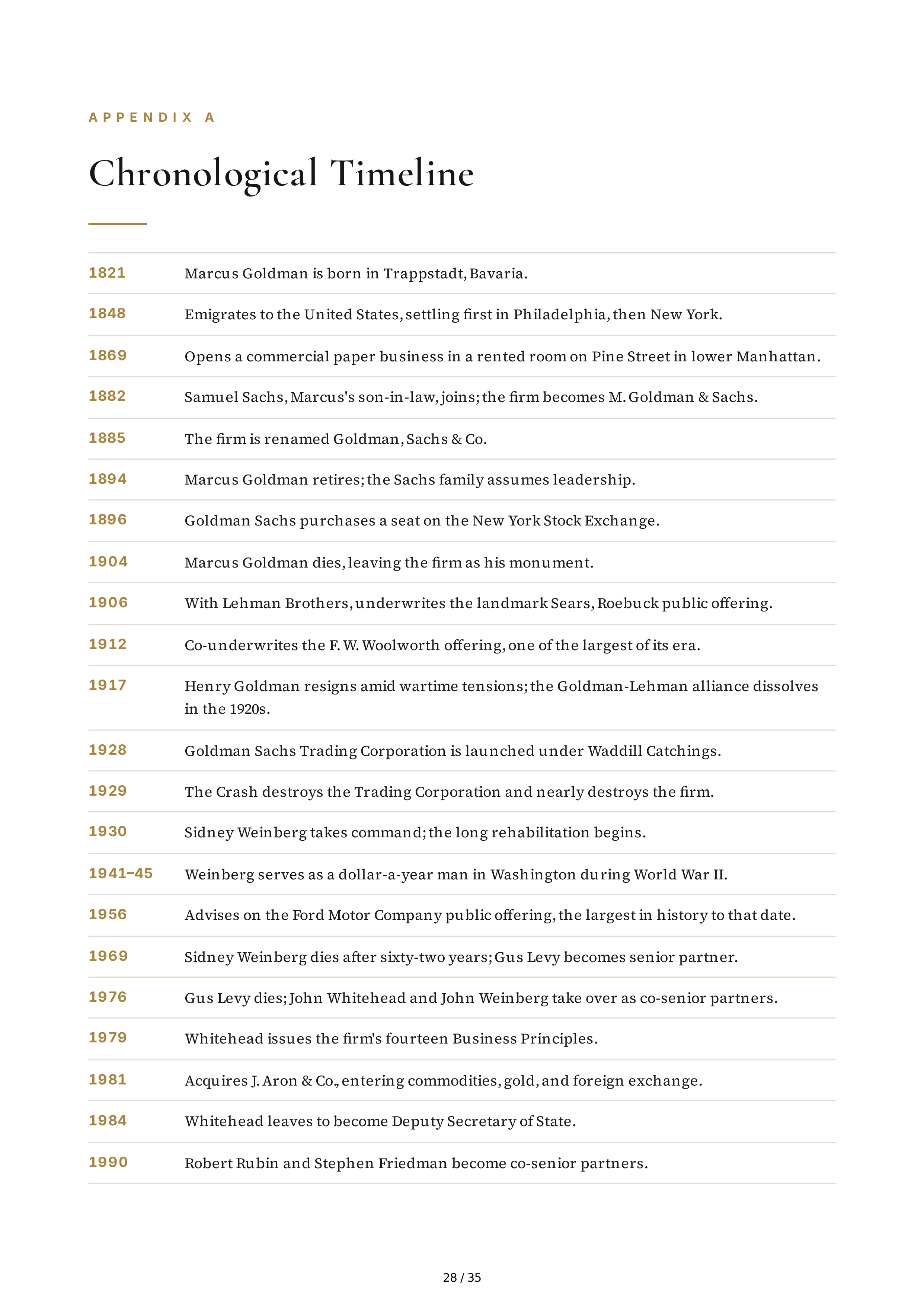 Goldman Sachs Streetwise Getting to and Through Goldman Sachs Biography — page 28