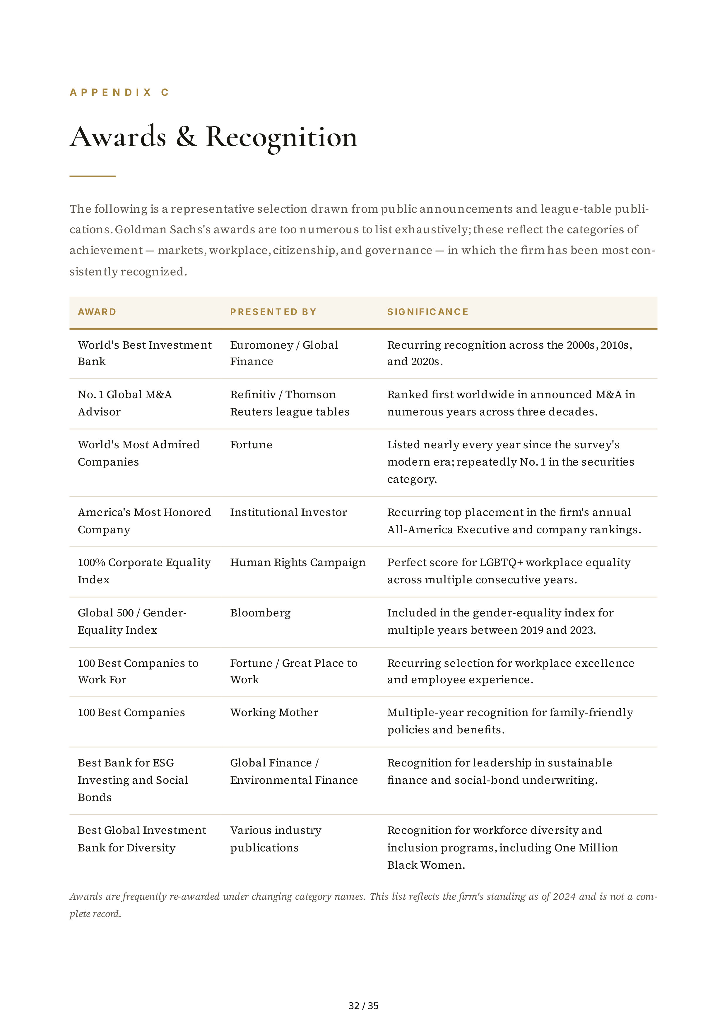 Goldman Sachs Streetwise Getting to and Through Goldman Sachs Biography — page 32