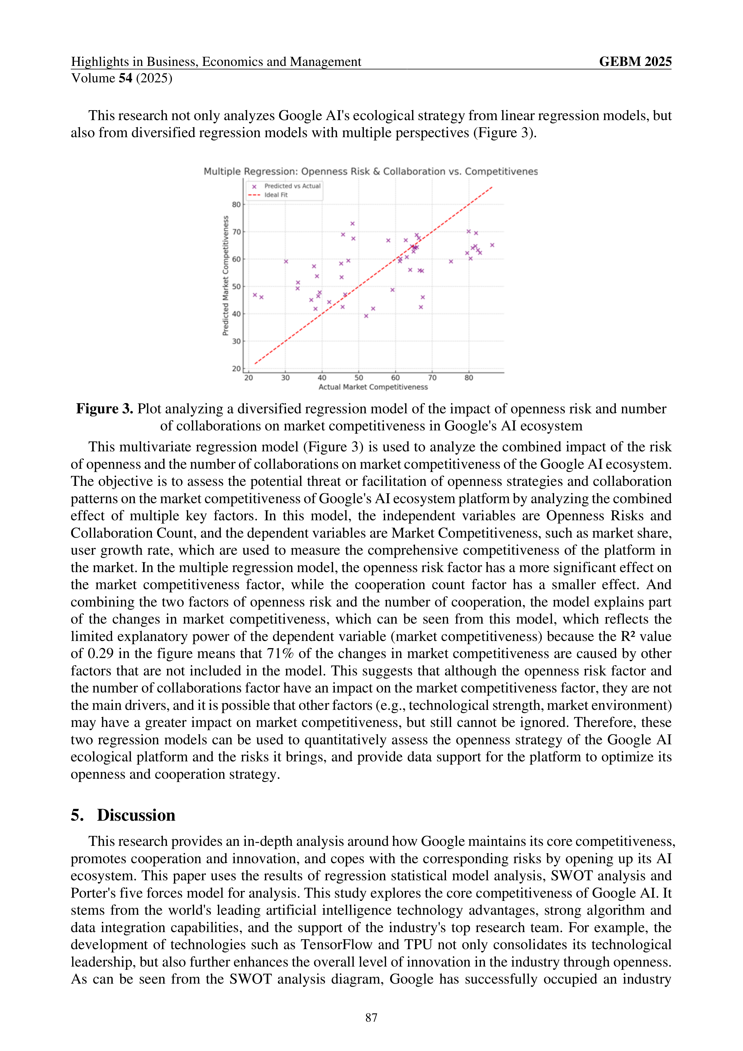 Google Case Study — page 6