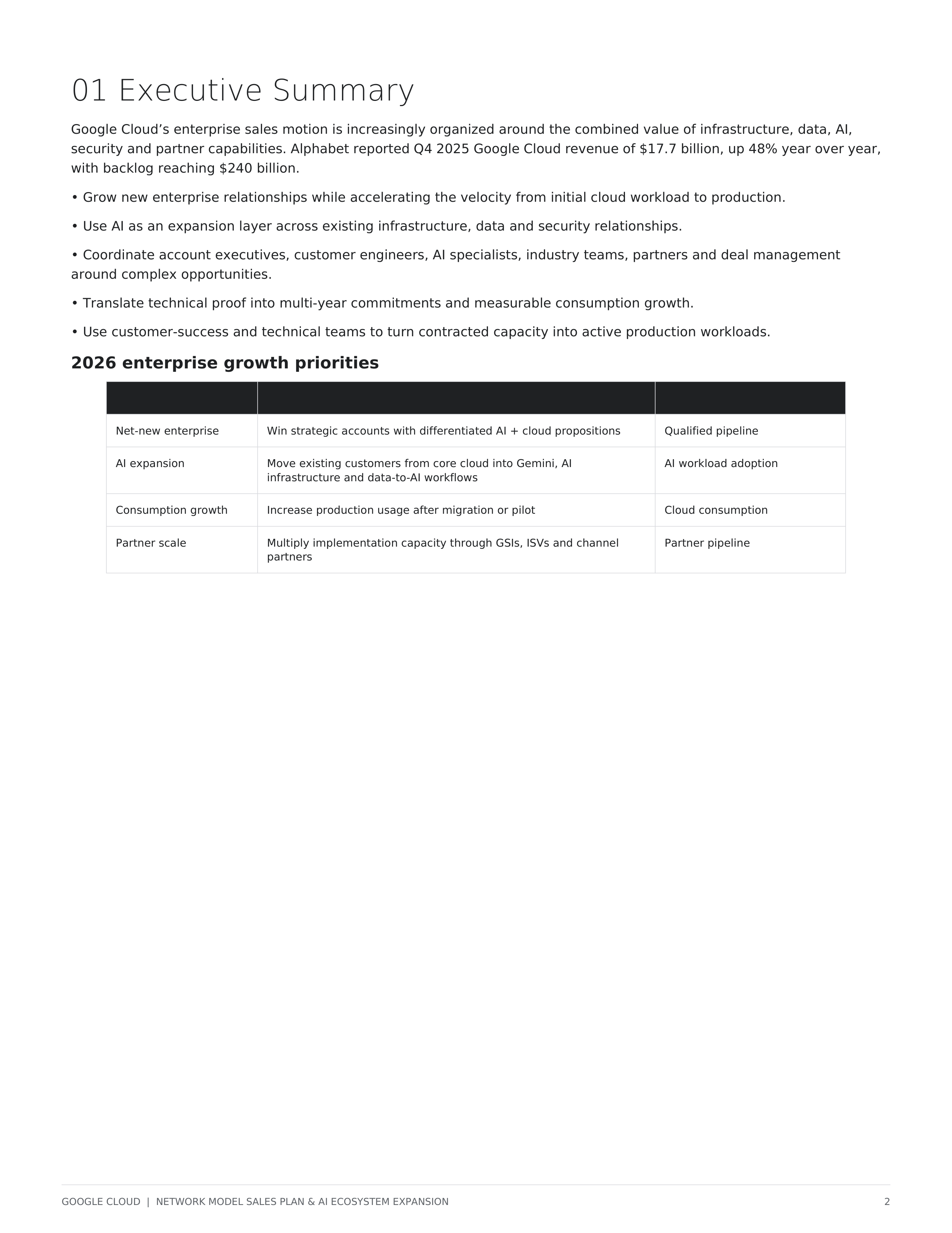 Google Cloud Enterprise AI Sales Plan & Growth Strategy — page 2