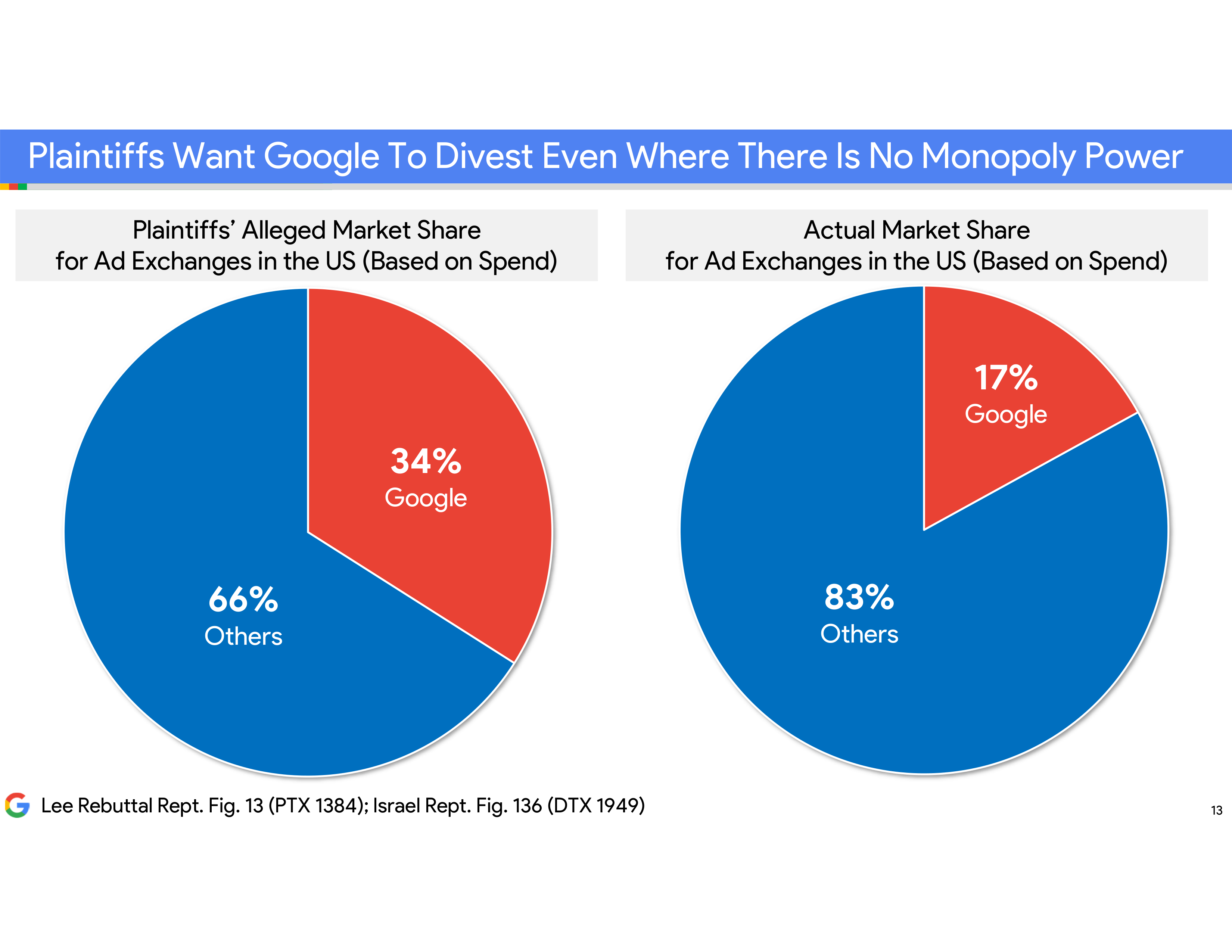 Google Opening Statement — page 13