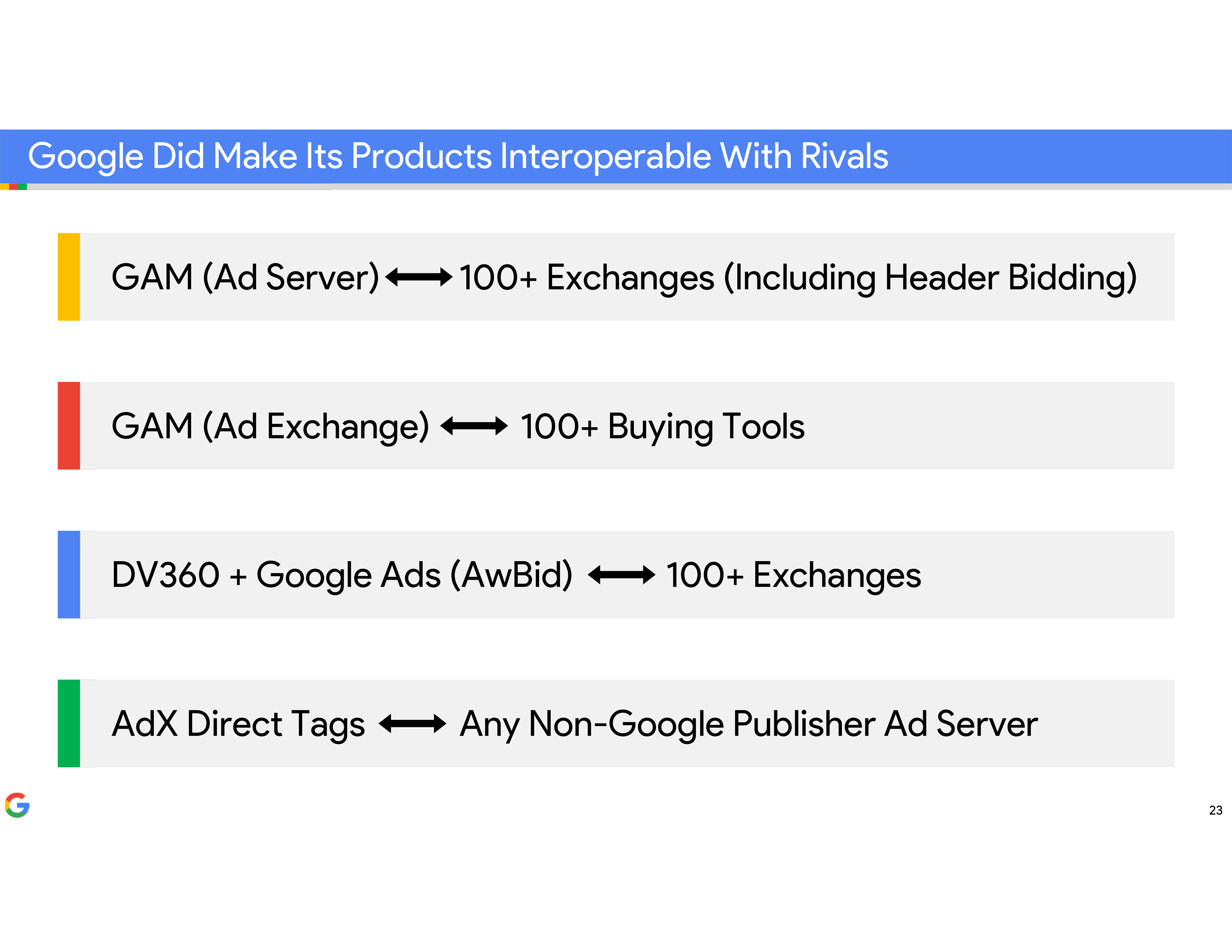 Google Opening Statement — page 23