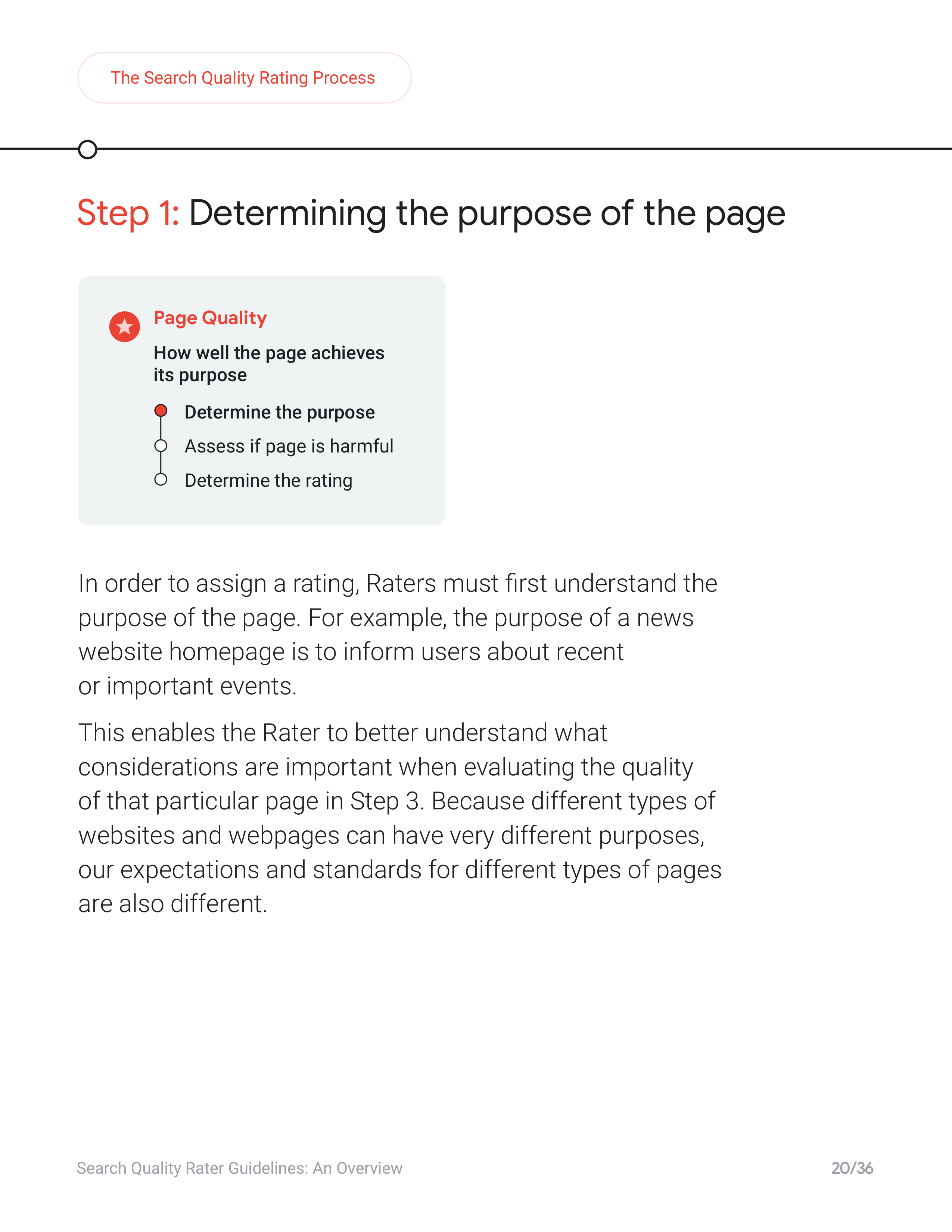 Google Search Quality Rater Guide — page 20