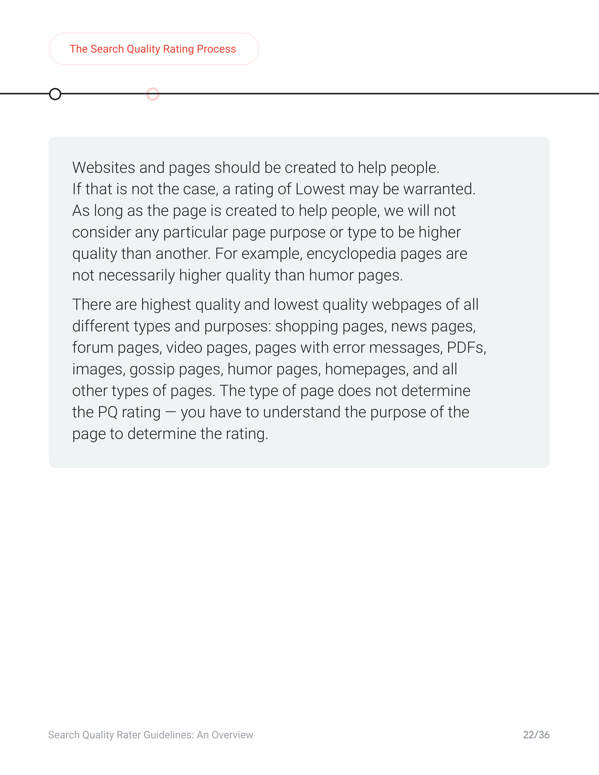 Google Search Quality Rater Guide — page 22