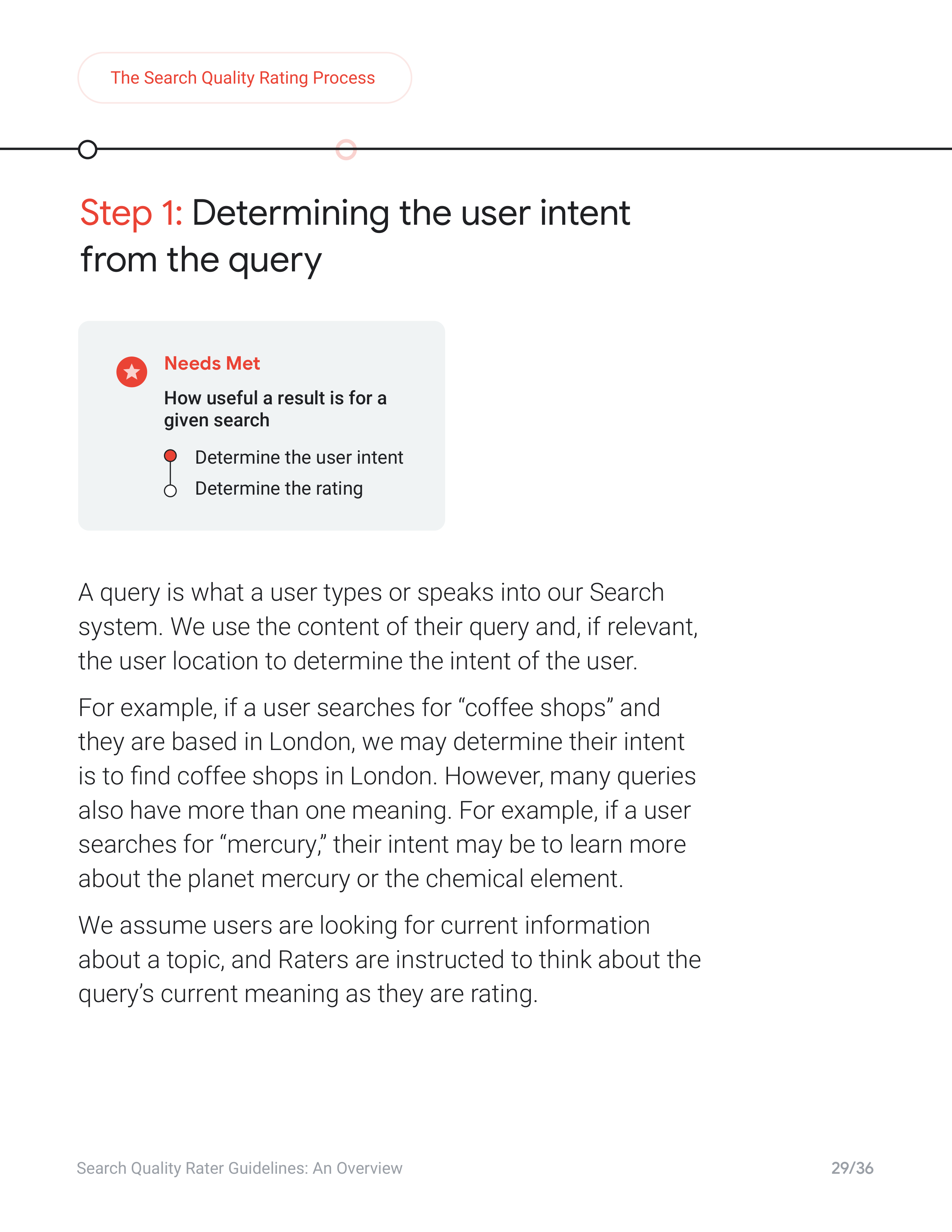 Google Search Quality Rater Guide — page 29