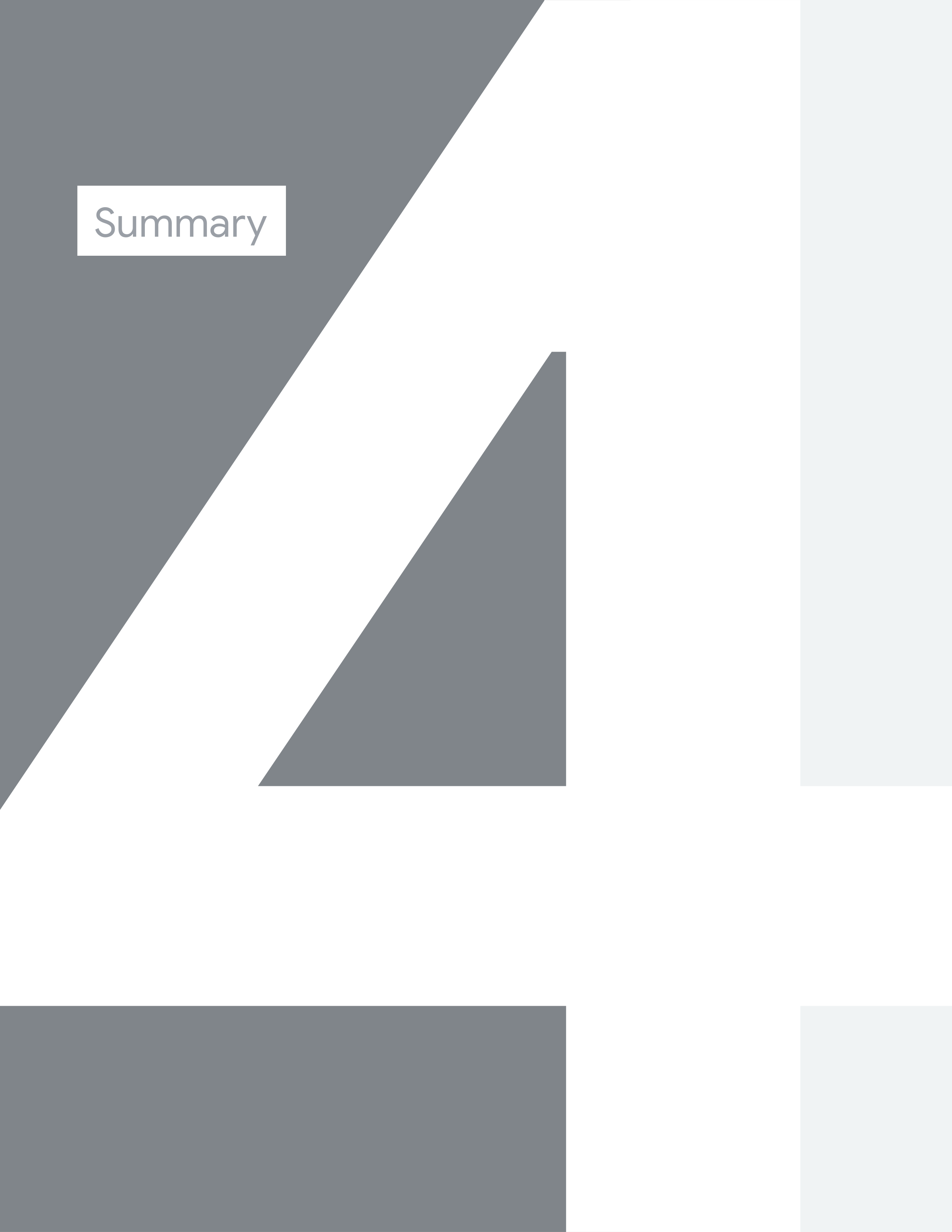 Google Search Quality Rater Guide — page 32