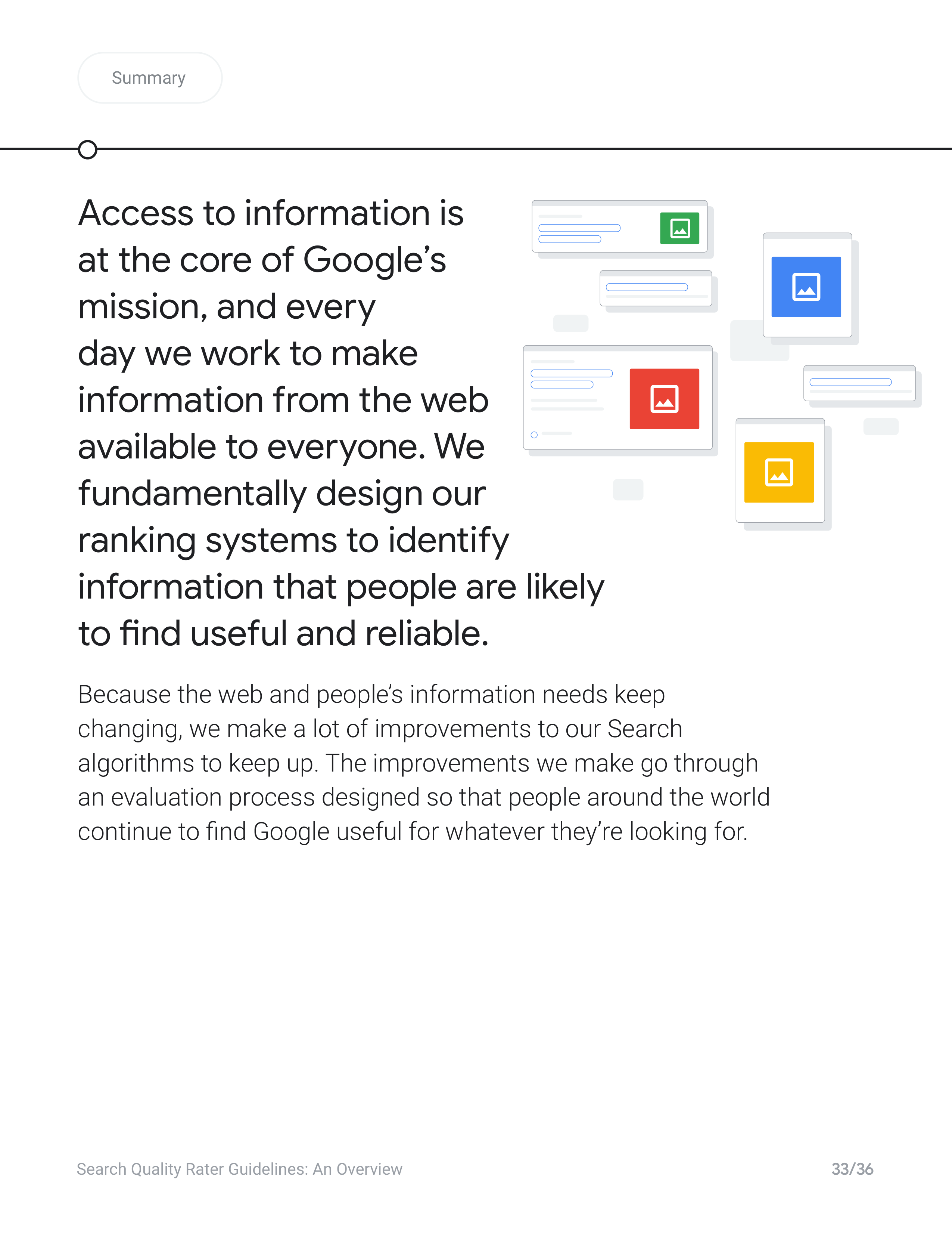 Google Search Quality Rater Guide — page 33
