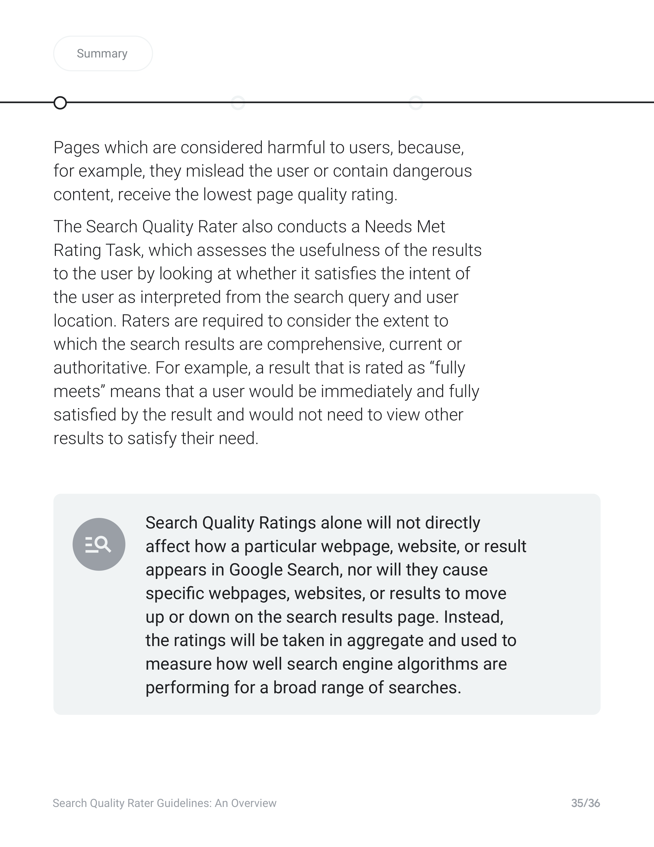 Google Search Quality Rater Guide — page 35