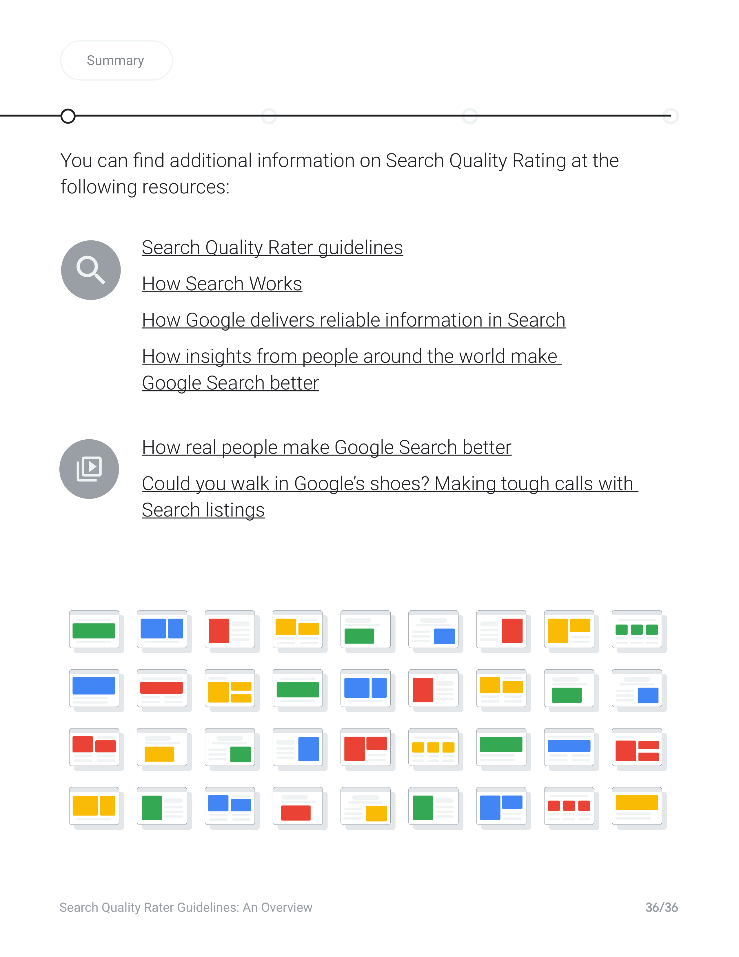 Google Search Quality Rater Guide — page 36