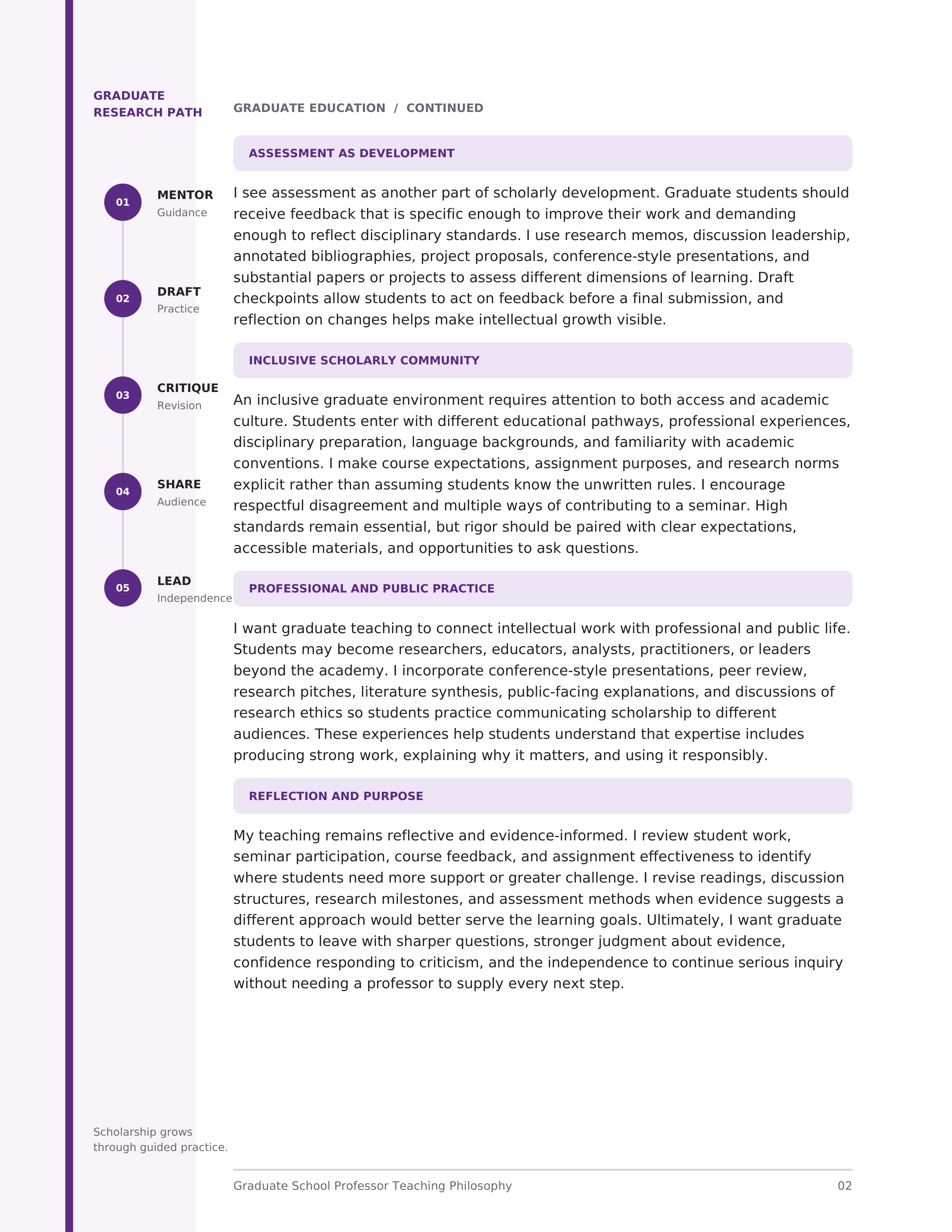 Graduate School Professor Teaching Philosophy — page 2