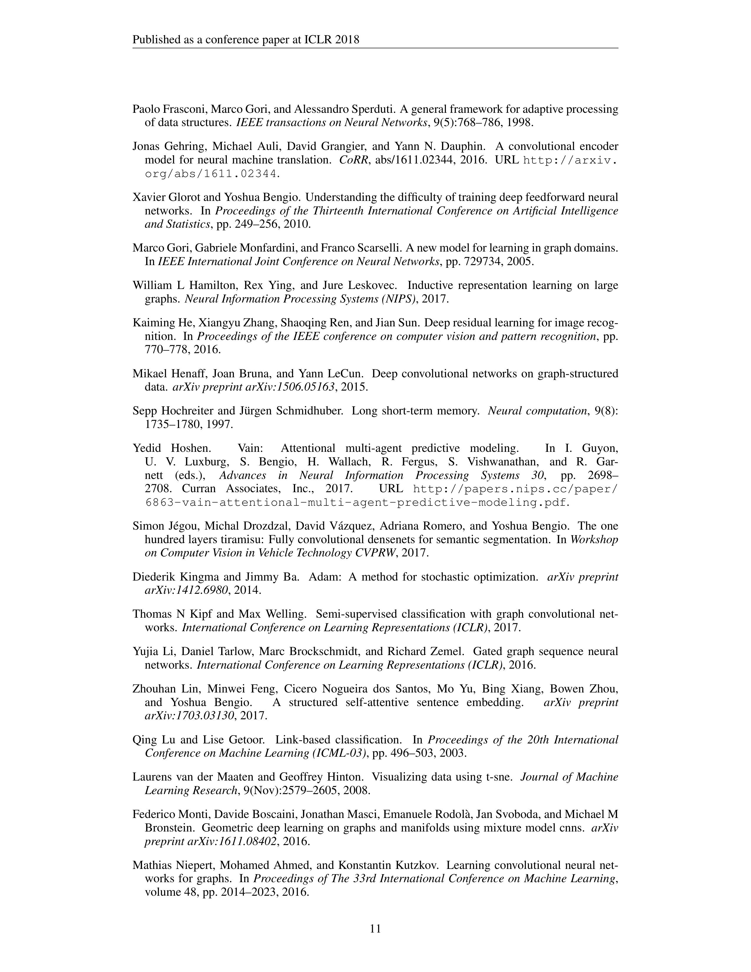 Graph Attention Networks Research Paper by Cambridge University — page 11