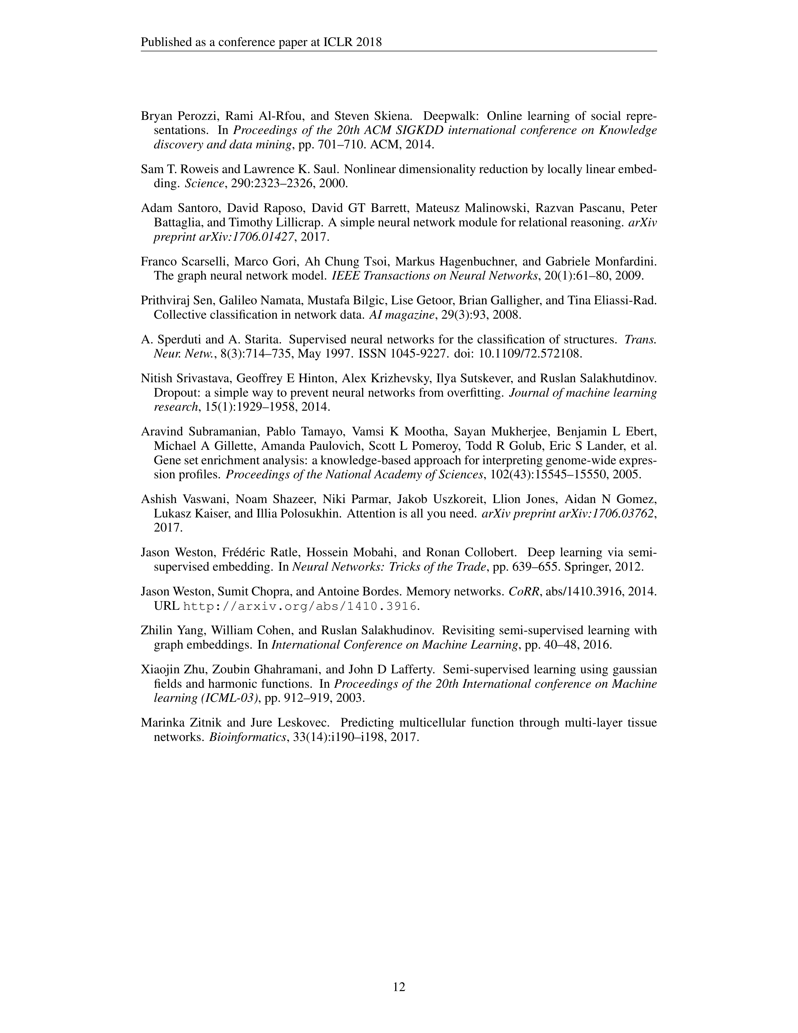 Graph Attention Networks Research Paper by Cambridge University — page 12
