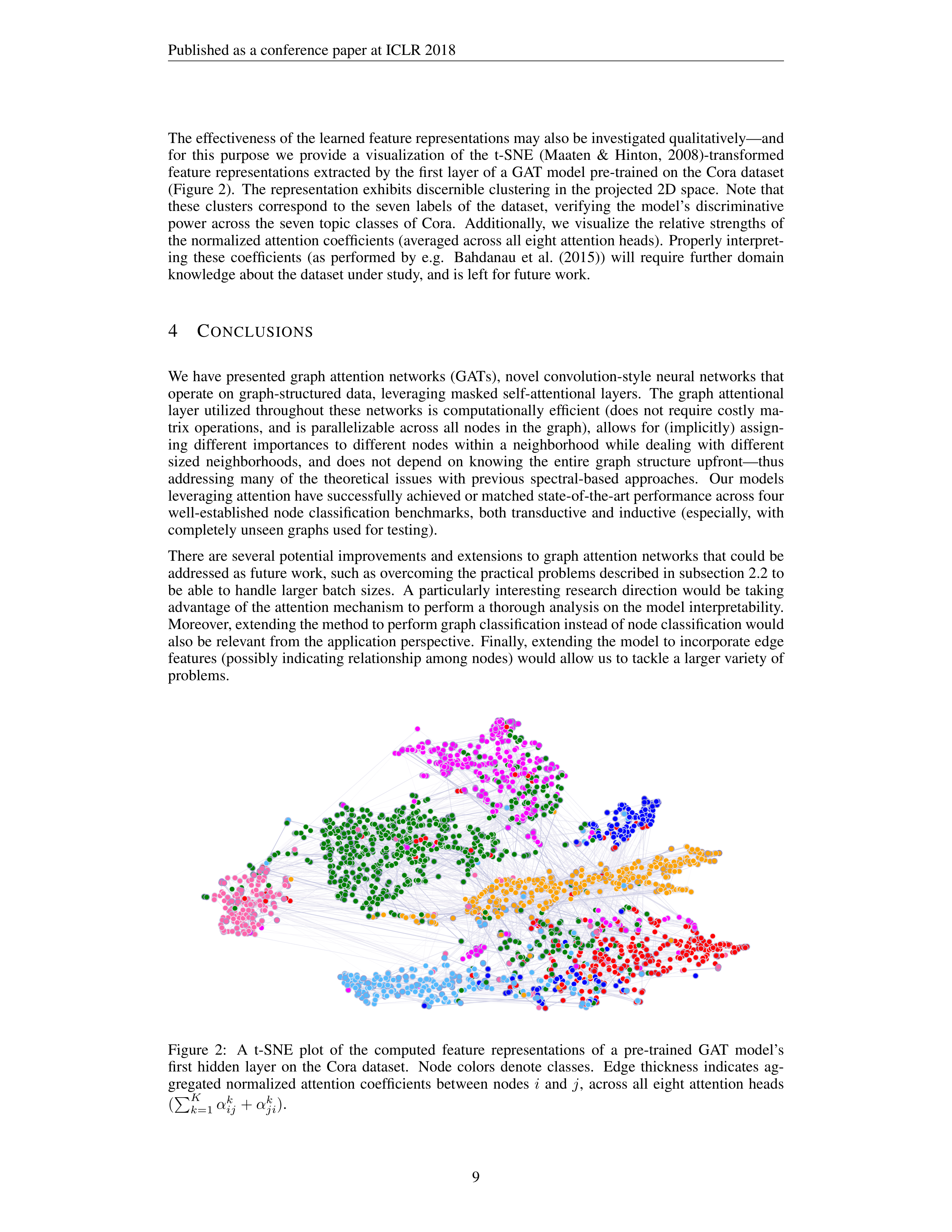 Graph Attention Networks Research Paper by Cambridge University — page 9