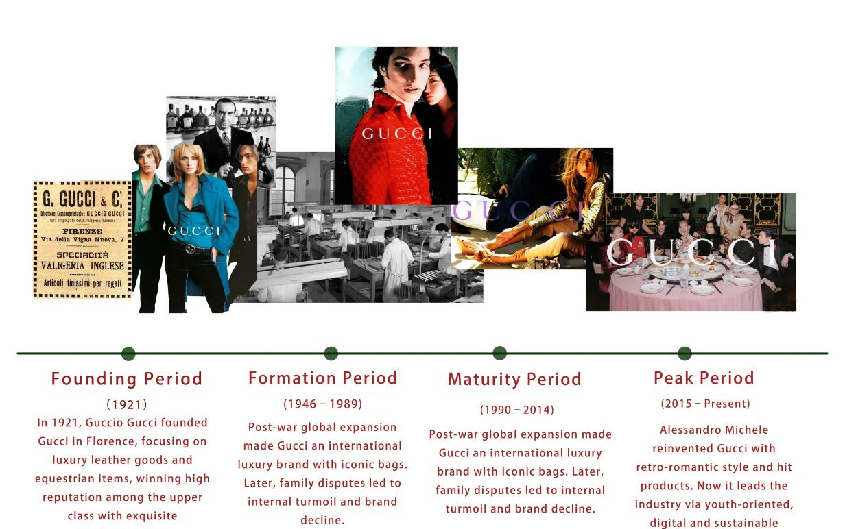 Page 3 Image 1