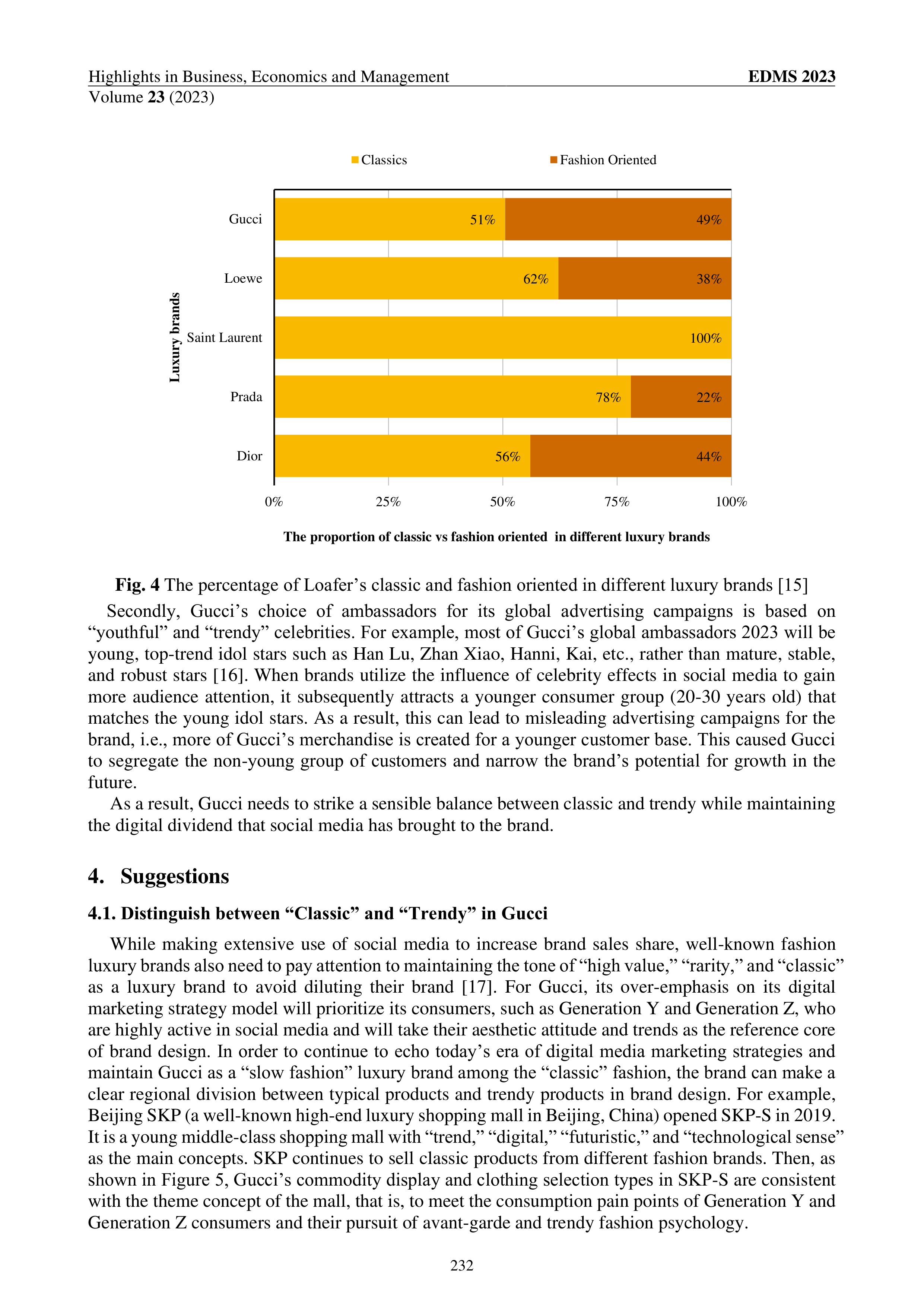 Gucci Marketing Strategy — page 5