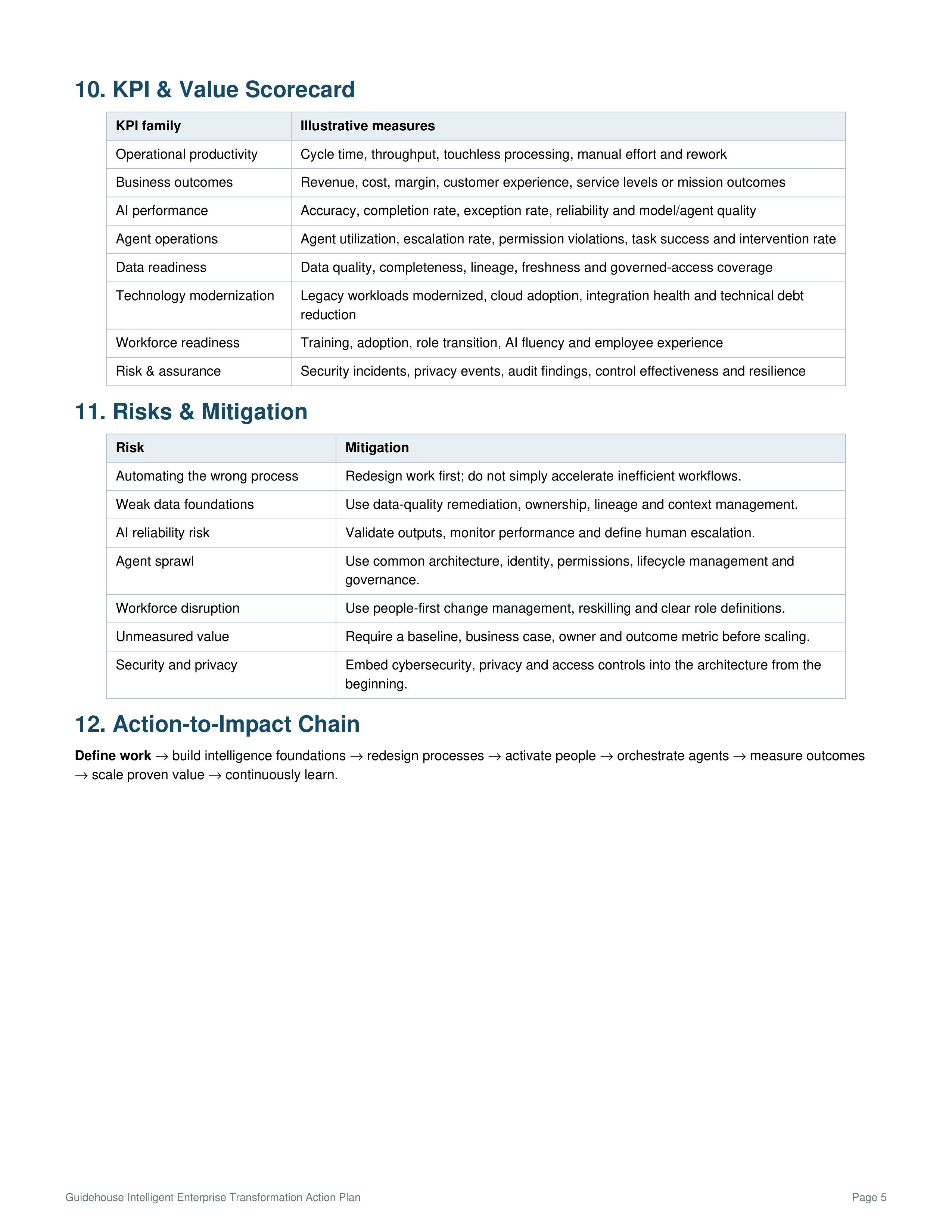 Guidehouse’s Intelligent Enterprise Transformation Action Plan — page 5
