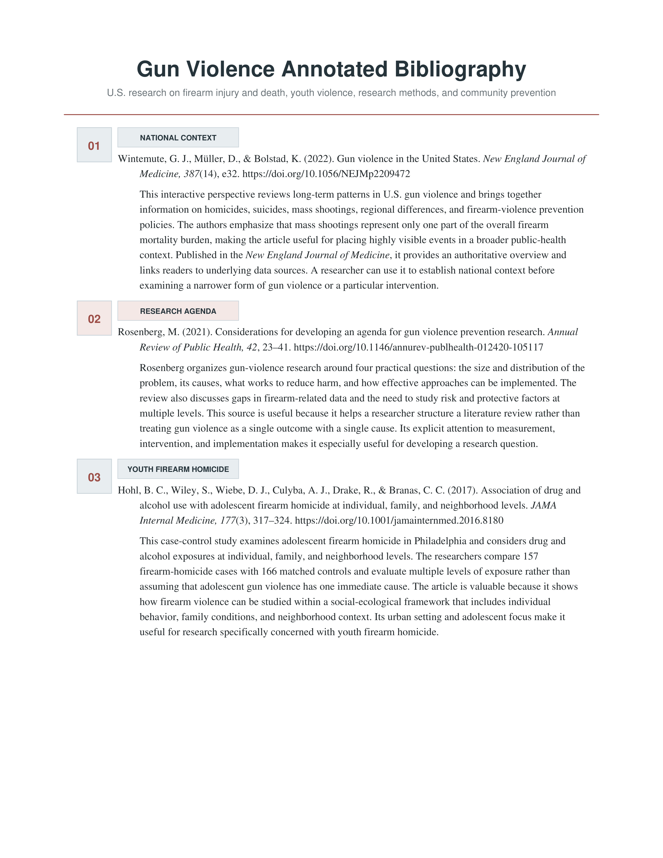 Gun Violence Annotated Bibliography — page 1