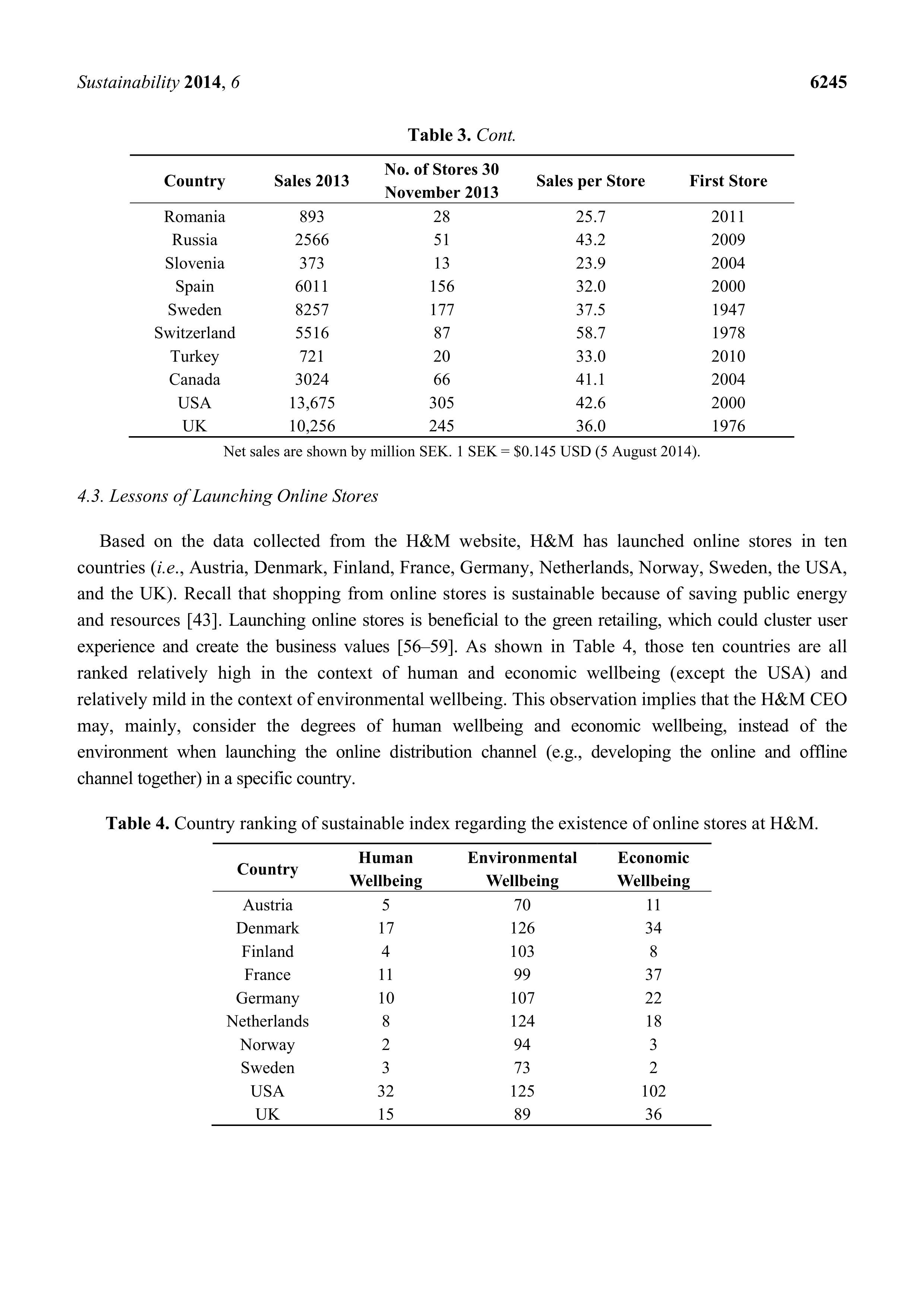 H&M Sustainability Report — page 10