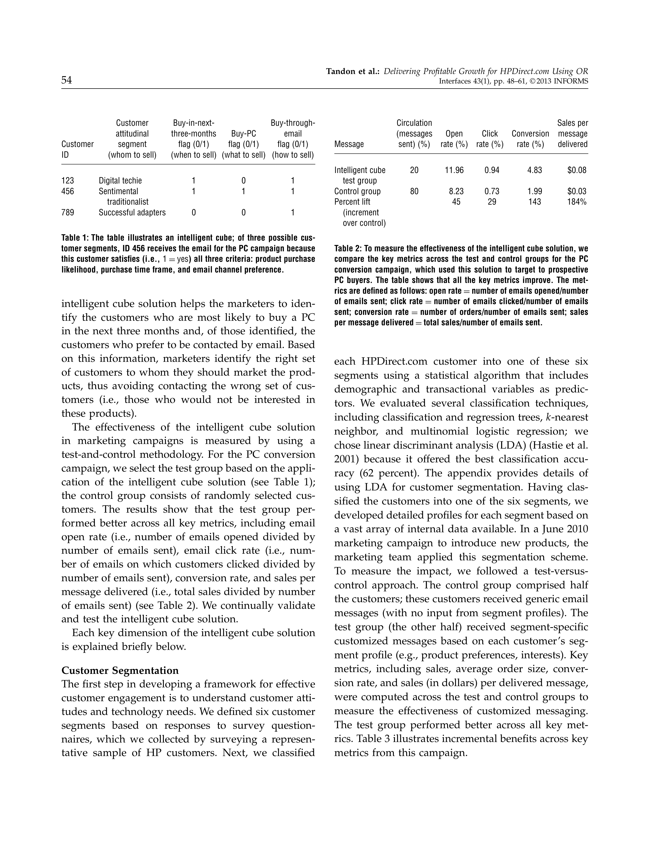 HP Marketing Strategy — page 7