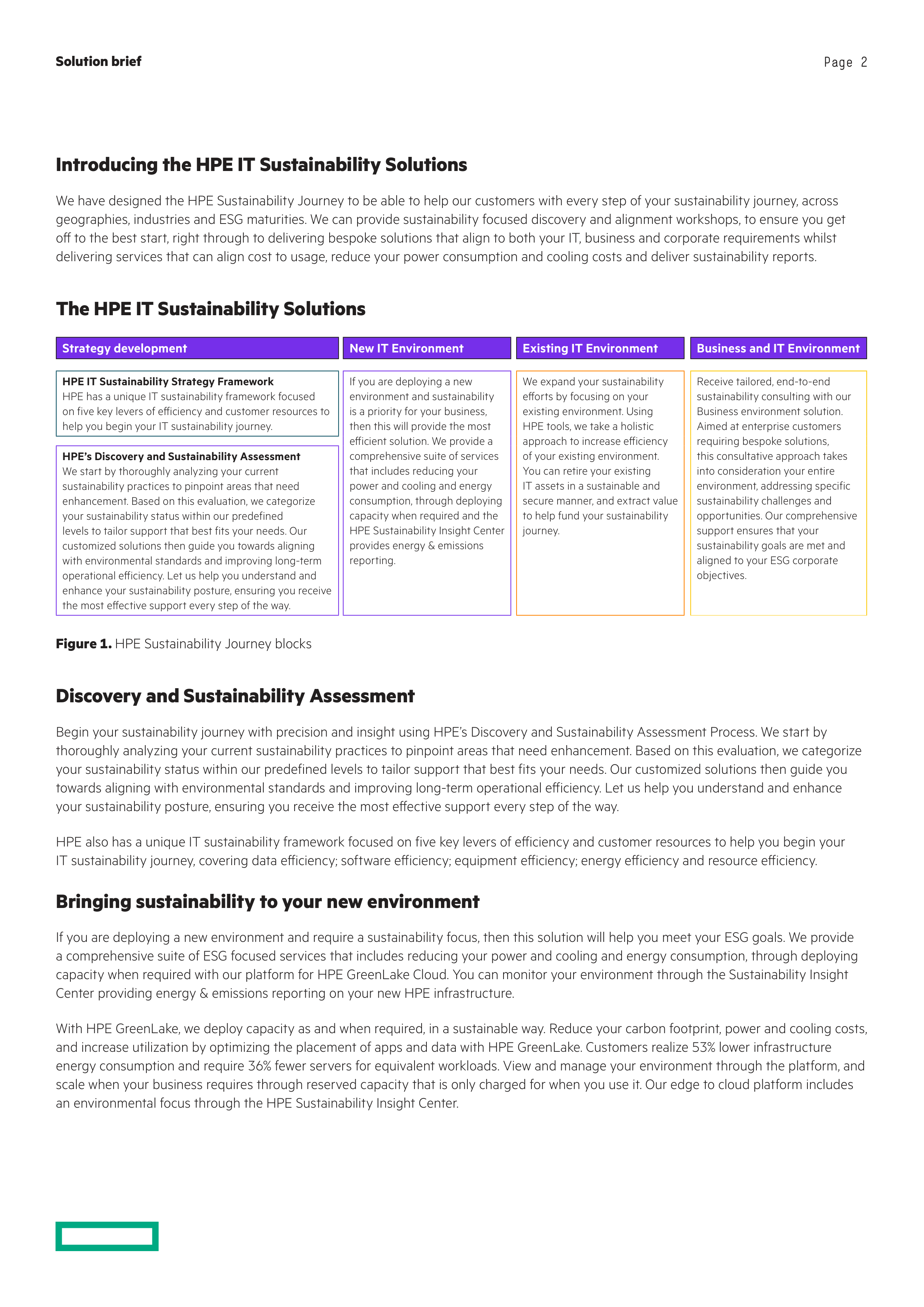 HPE Sustainability Report — page 2
