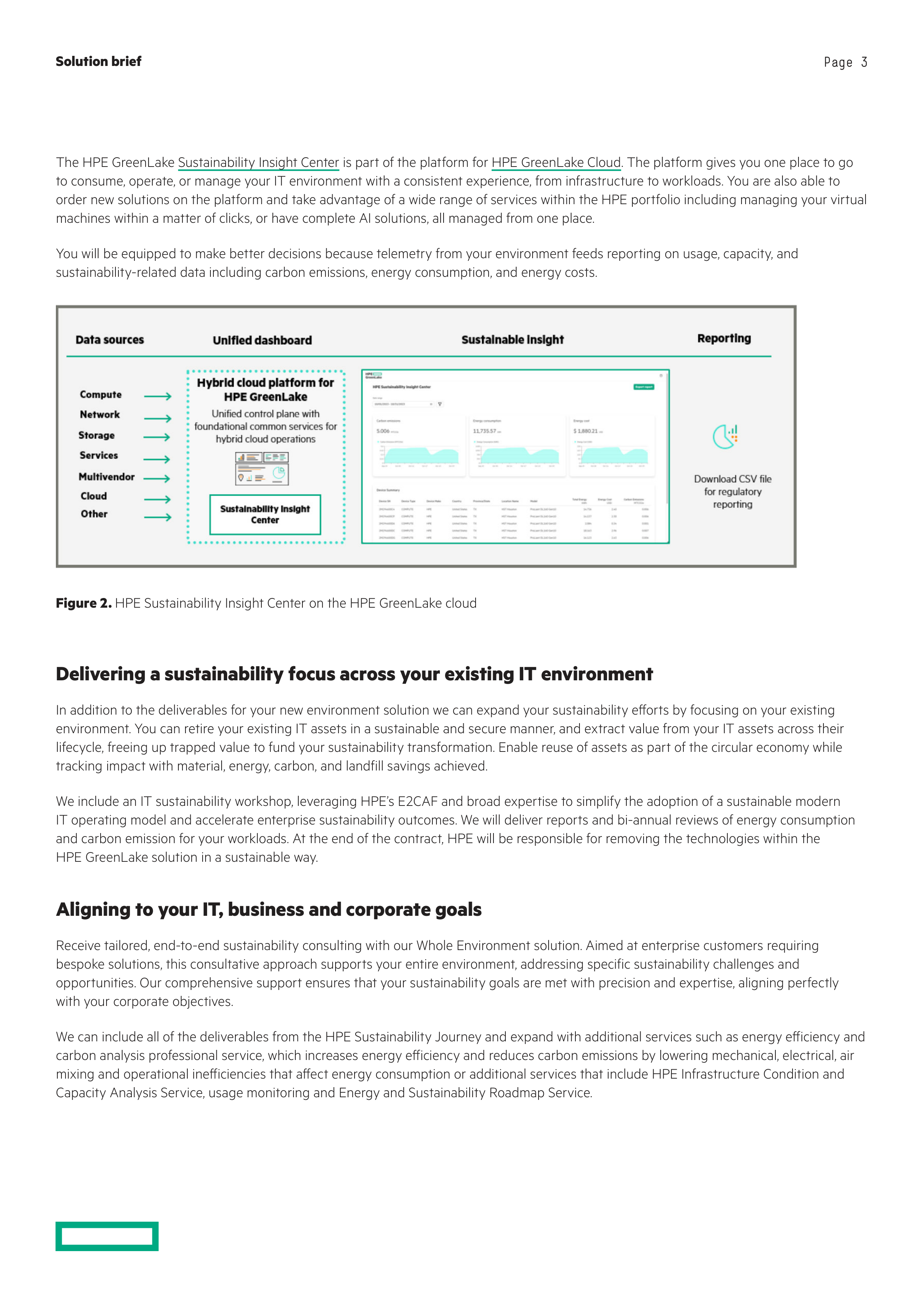 HPE Sustainability Report — page 3