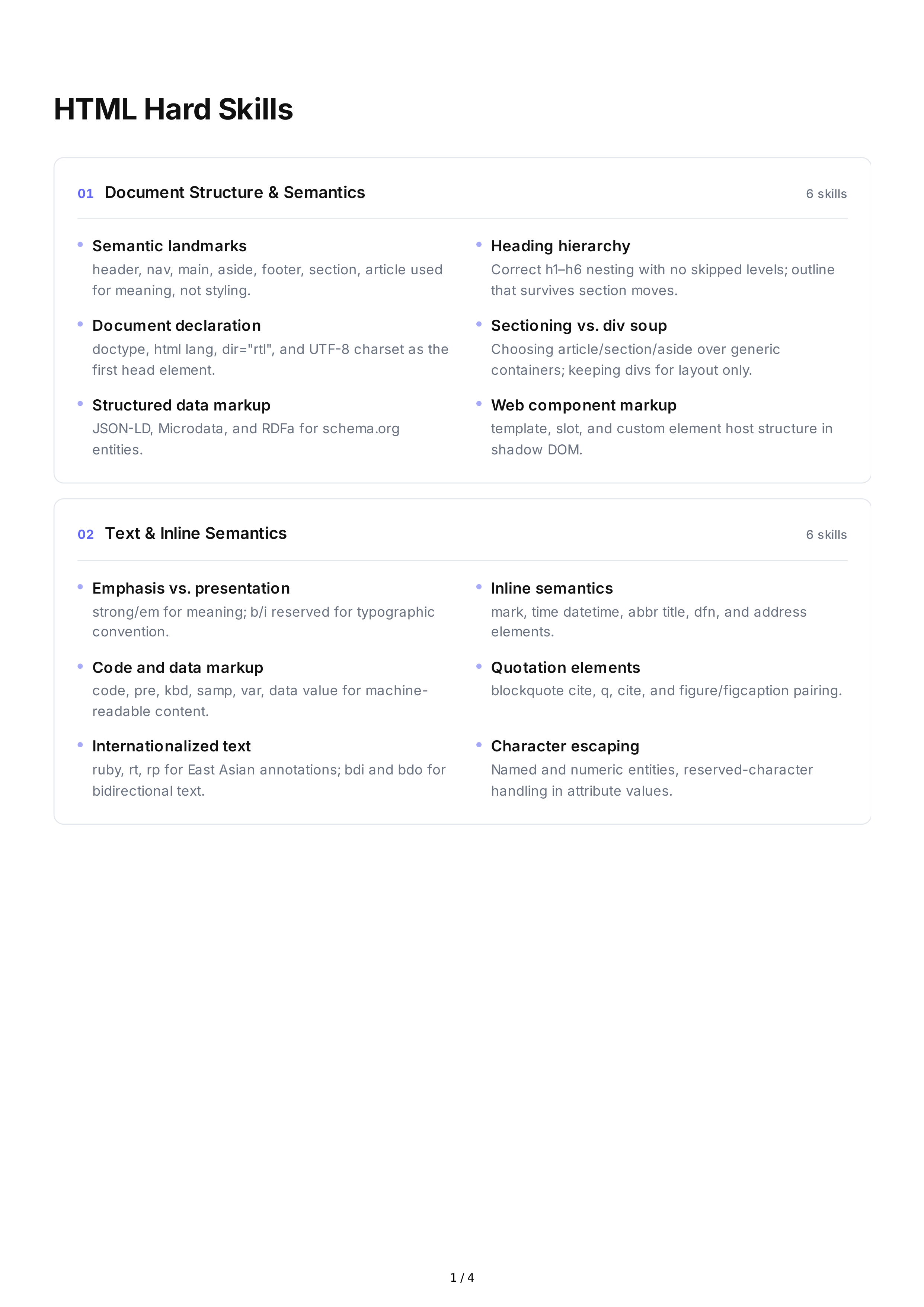 HTML Hard Skills — page 1