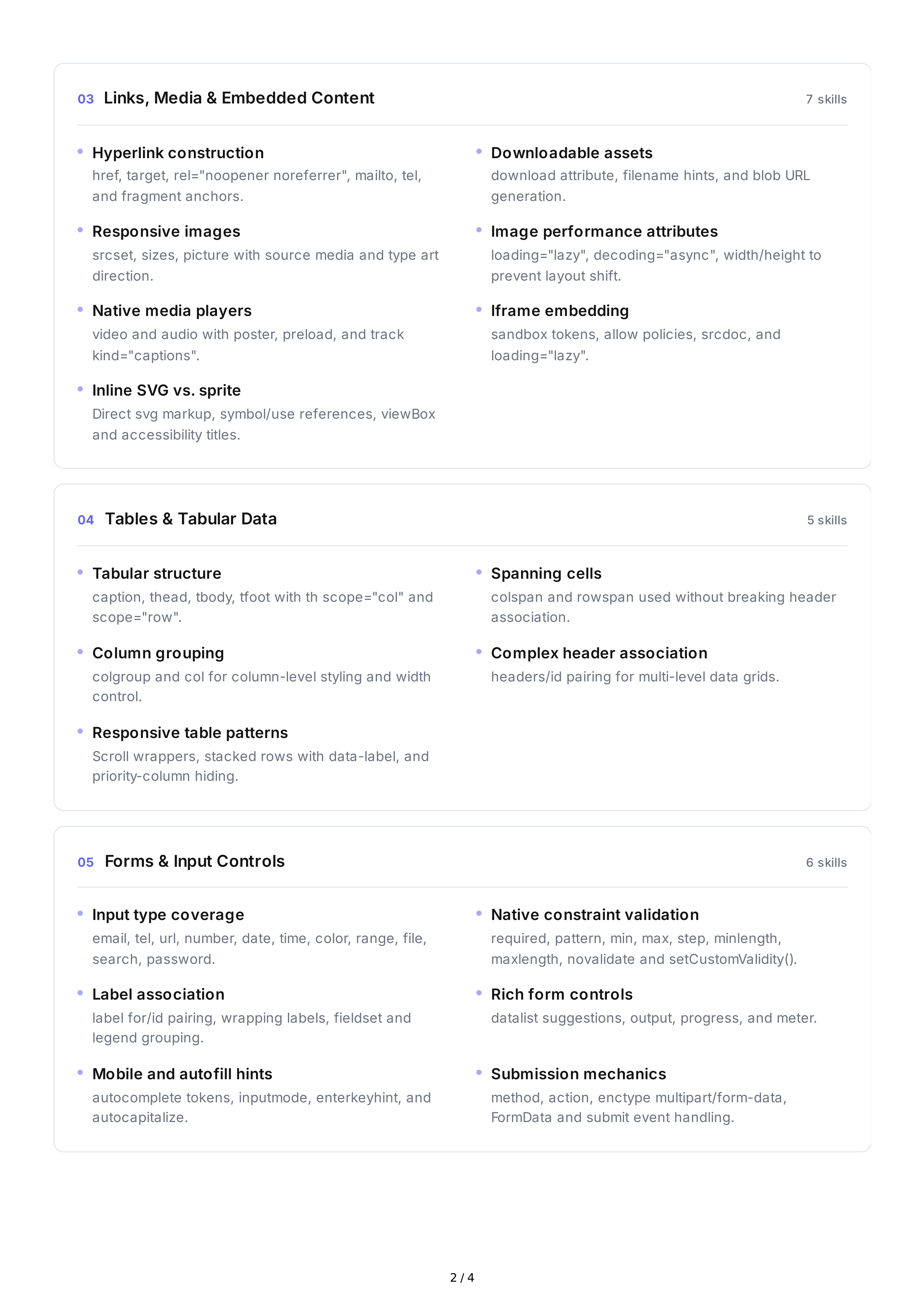 HTML Hard Skills — page 2