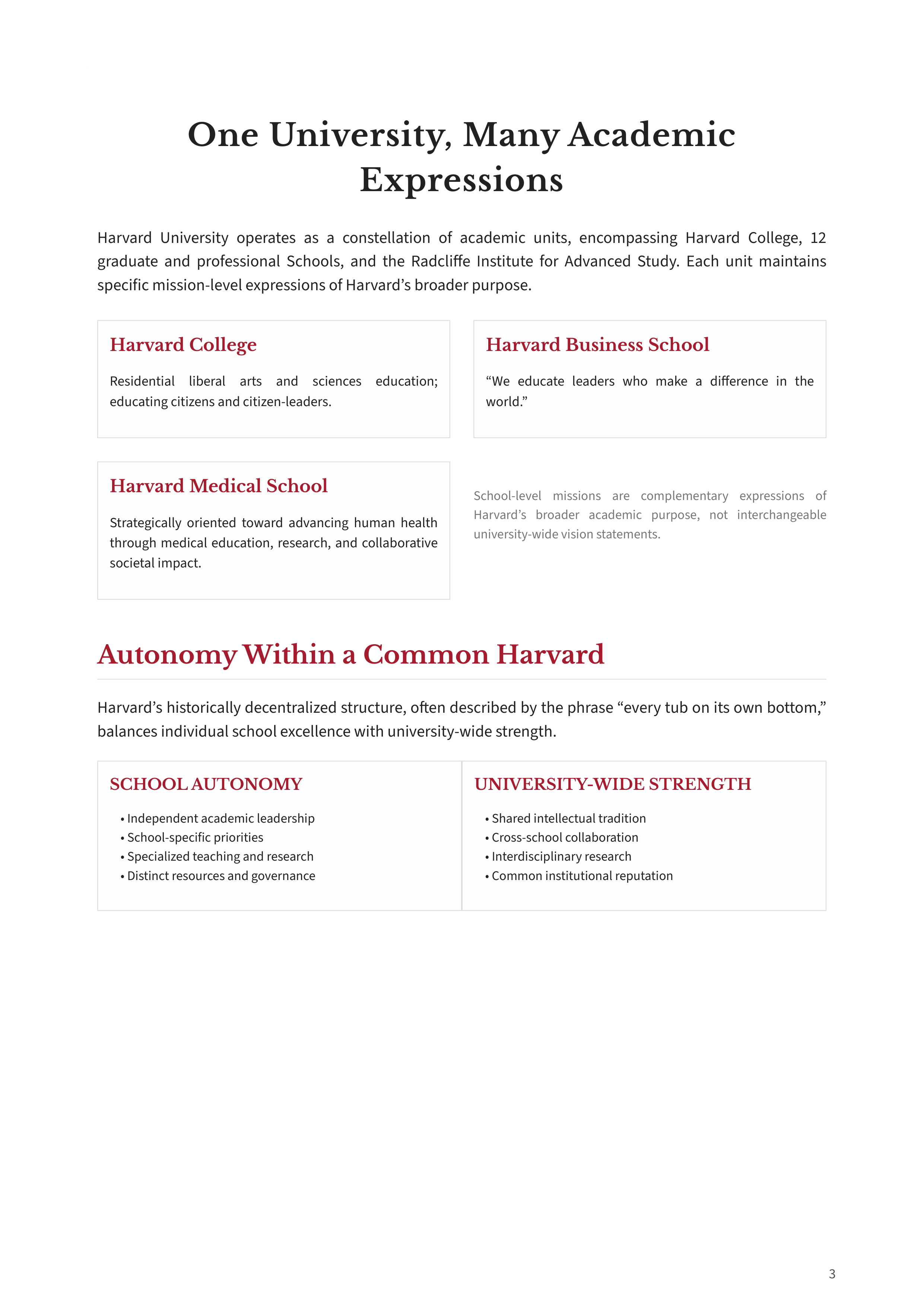 Harvard University Vision Statement — page 3