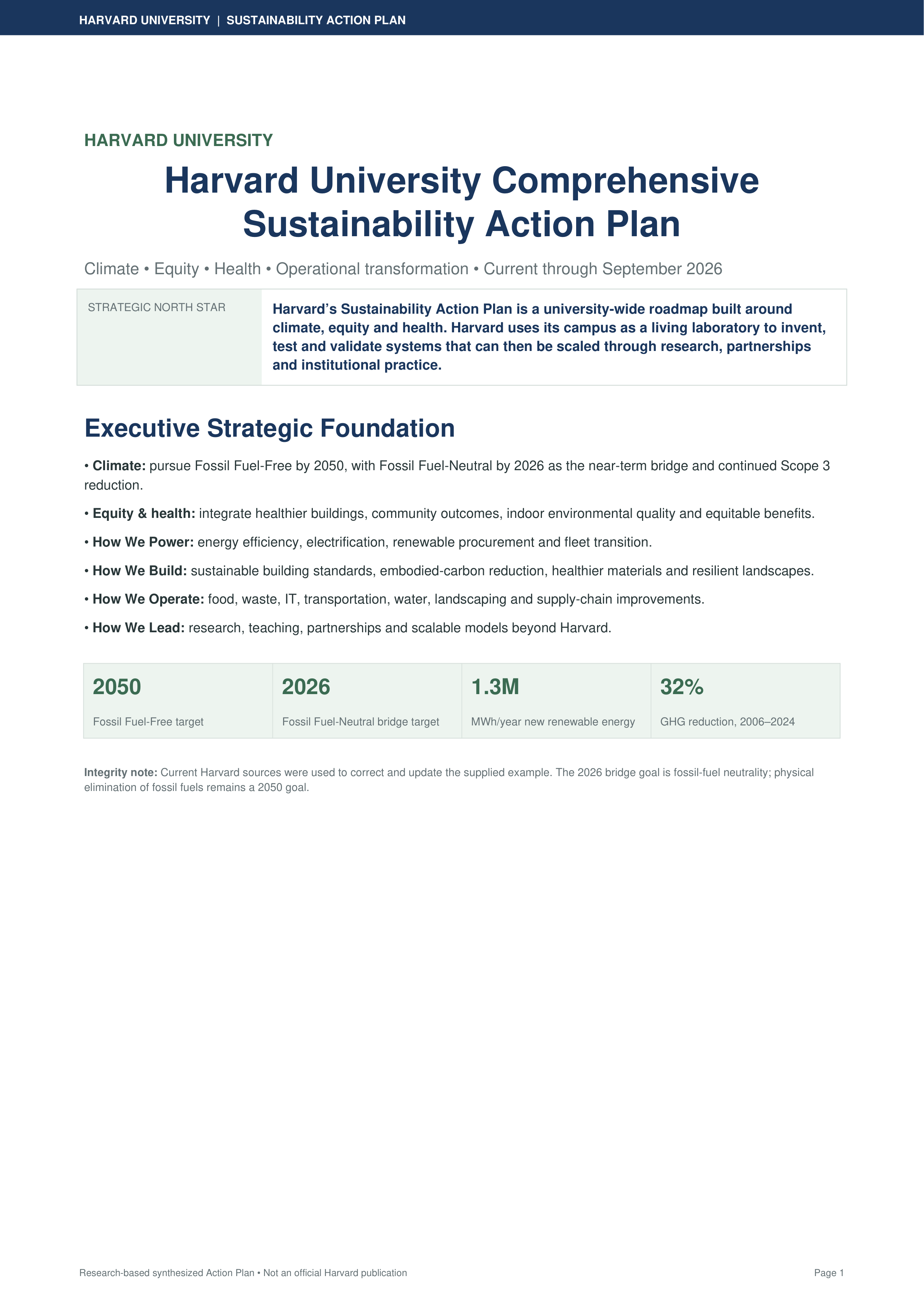 Harvard University comprehensive Sustainability Action Plan — page 1
