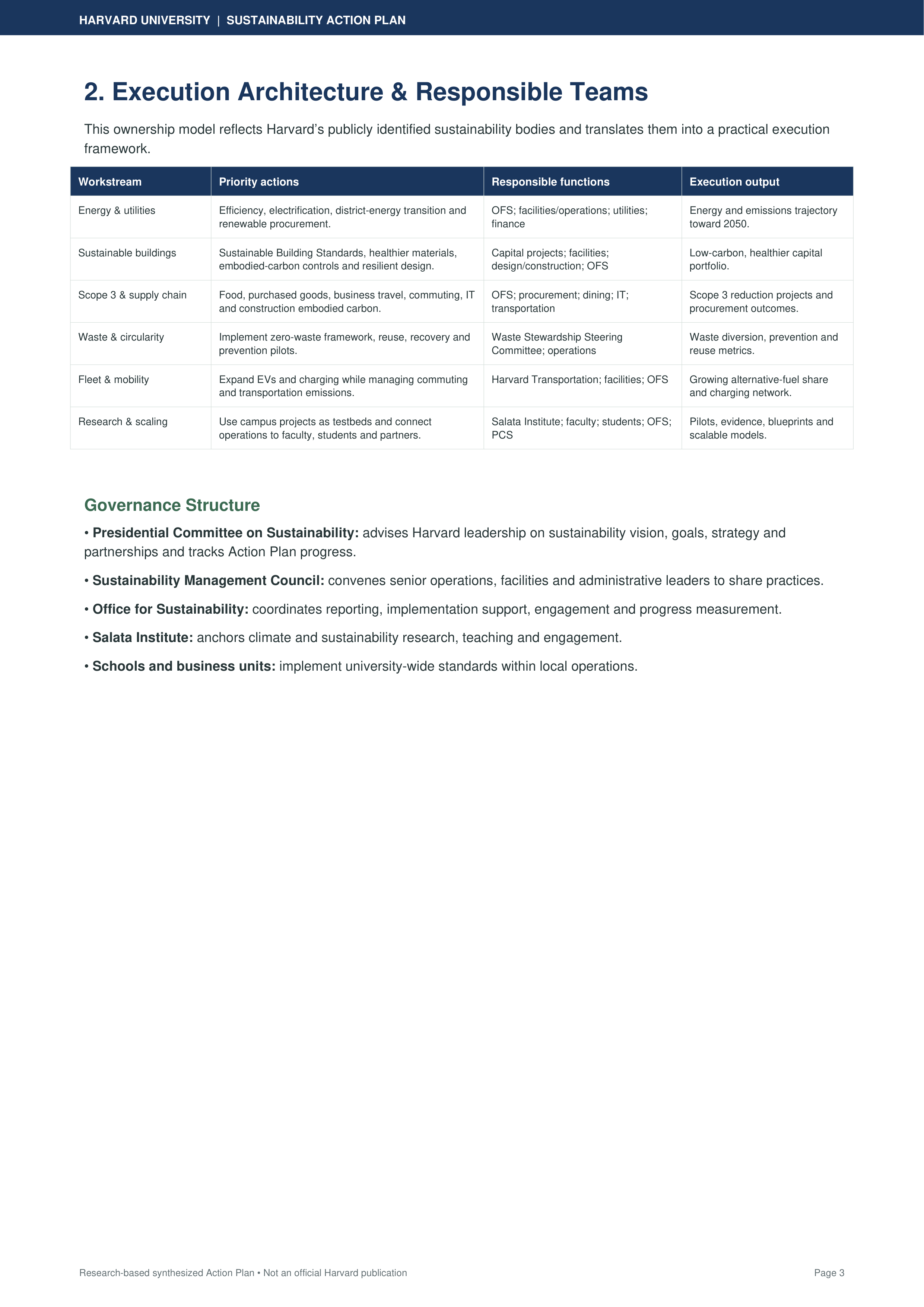Harvard University comprehensive Sustainability Action Plan — page 3