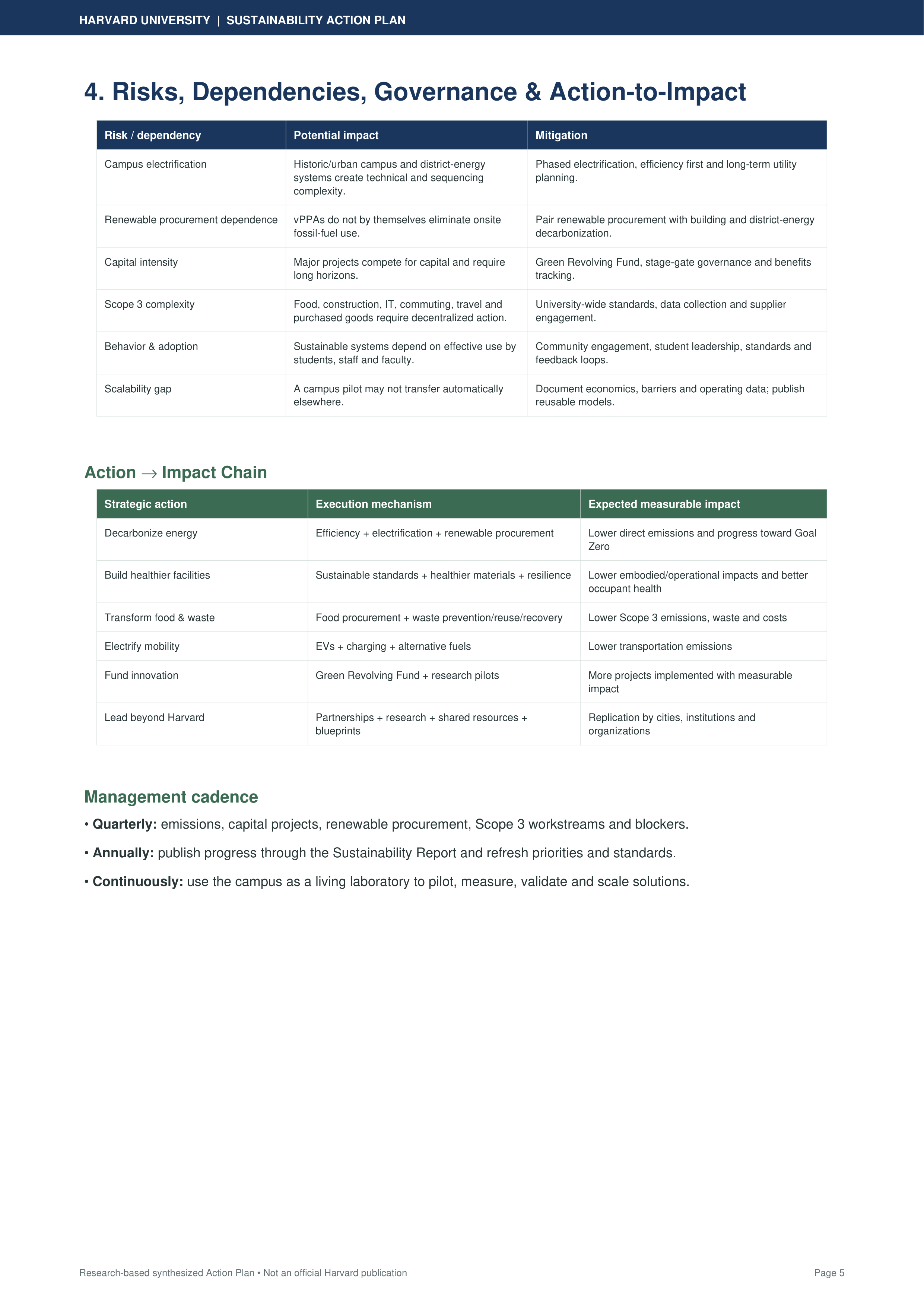 Harvard University comprehensive Sustainability Action Plan — page 5