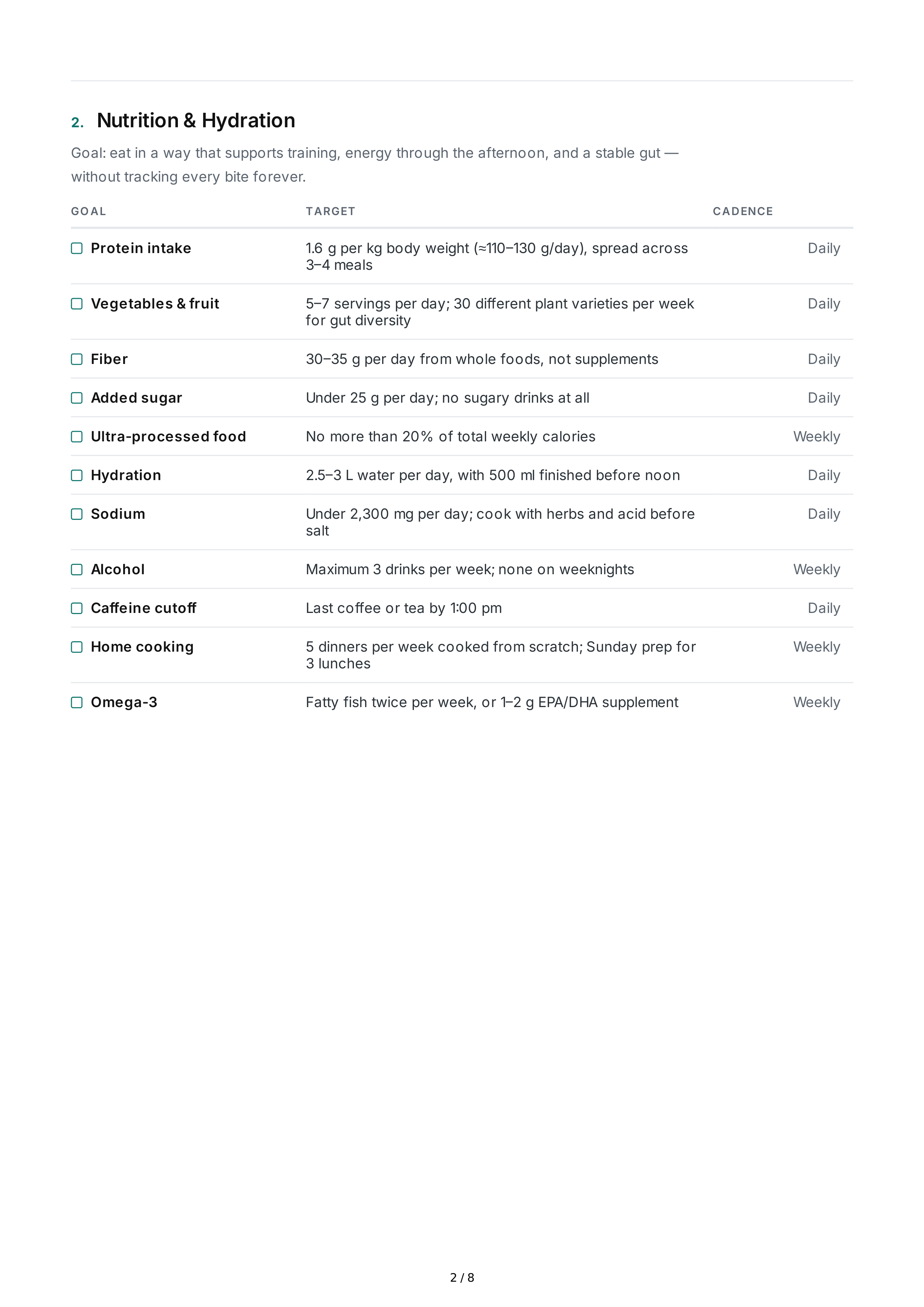 Health Life Goals — page 2