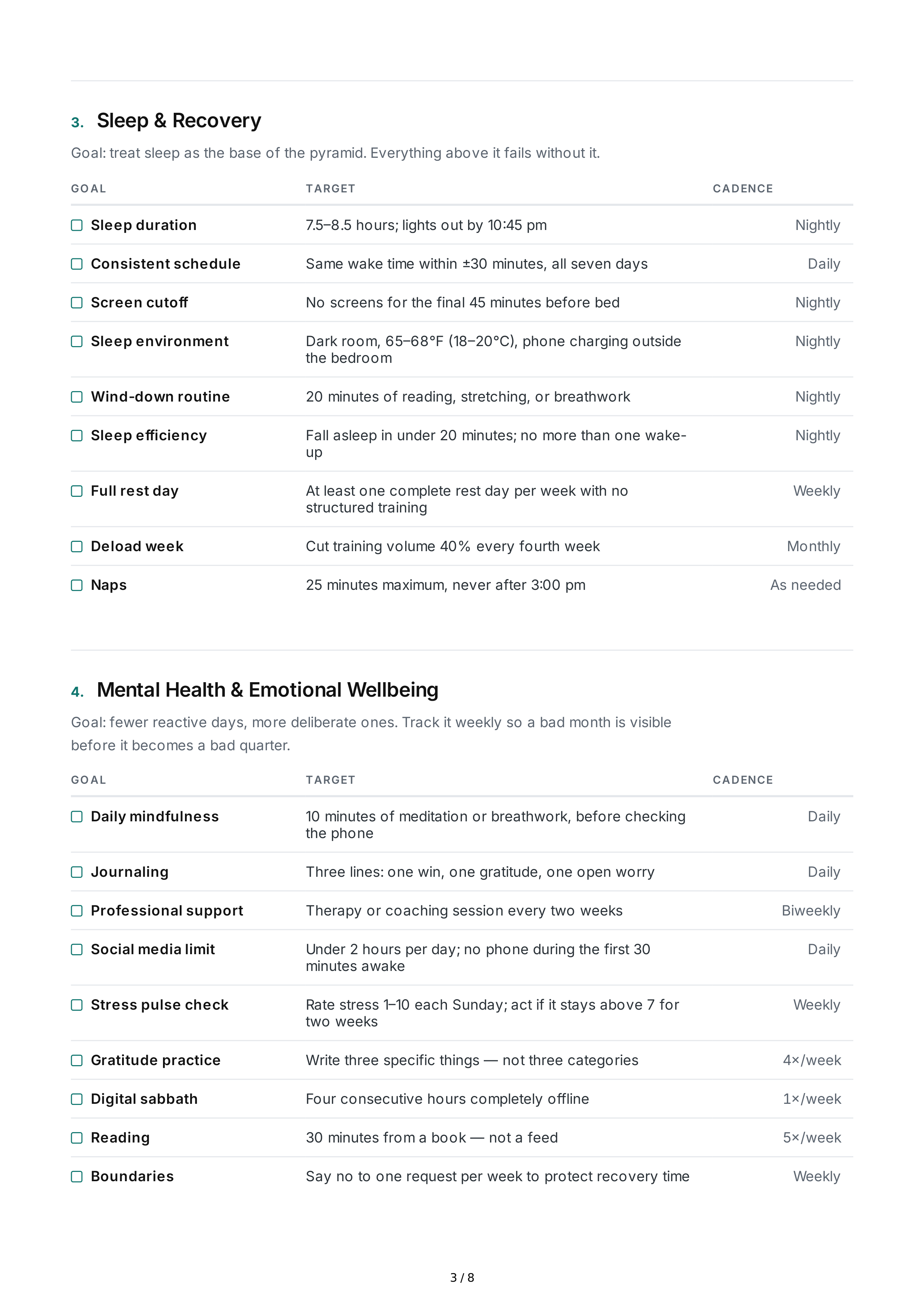 Health Life Goals — page 3