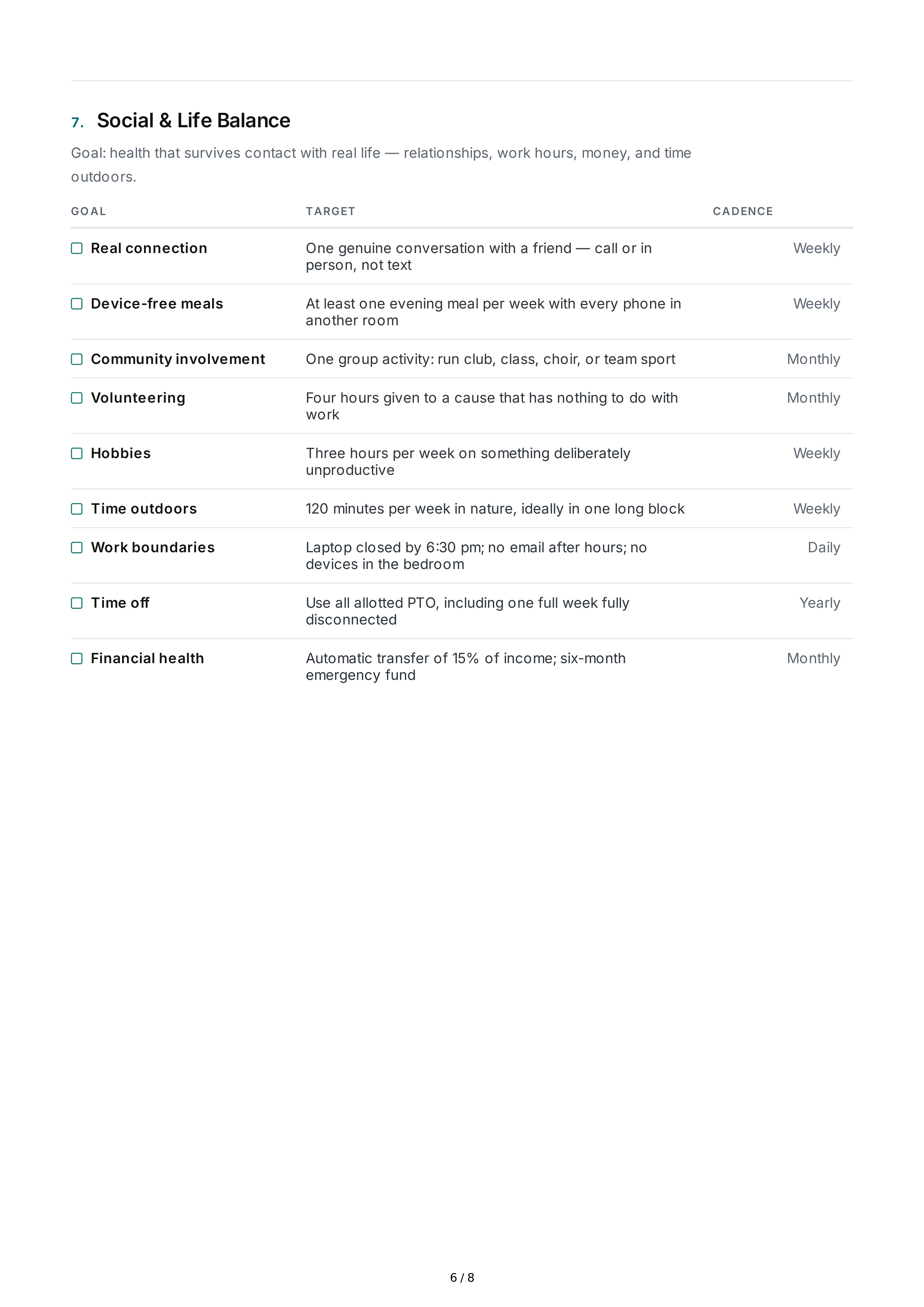 Health Life Goals — page 6