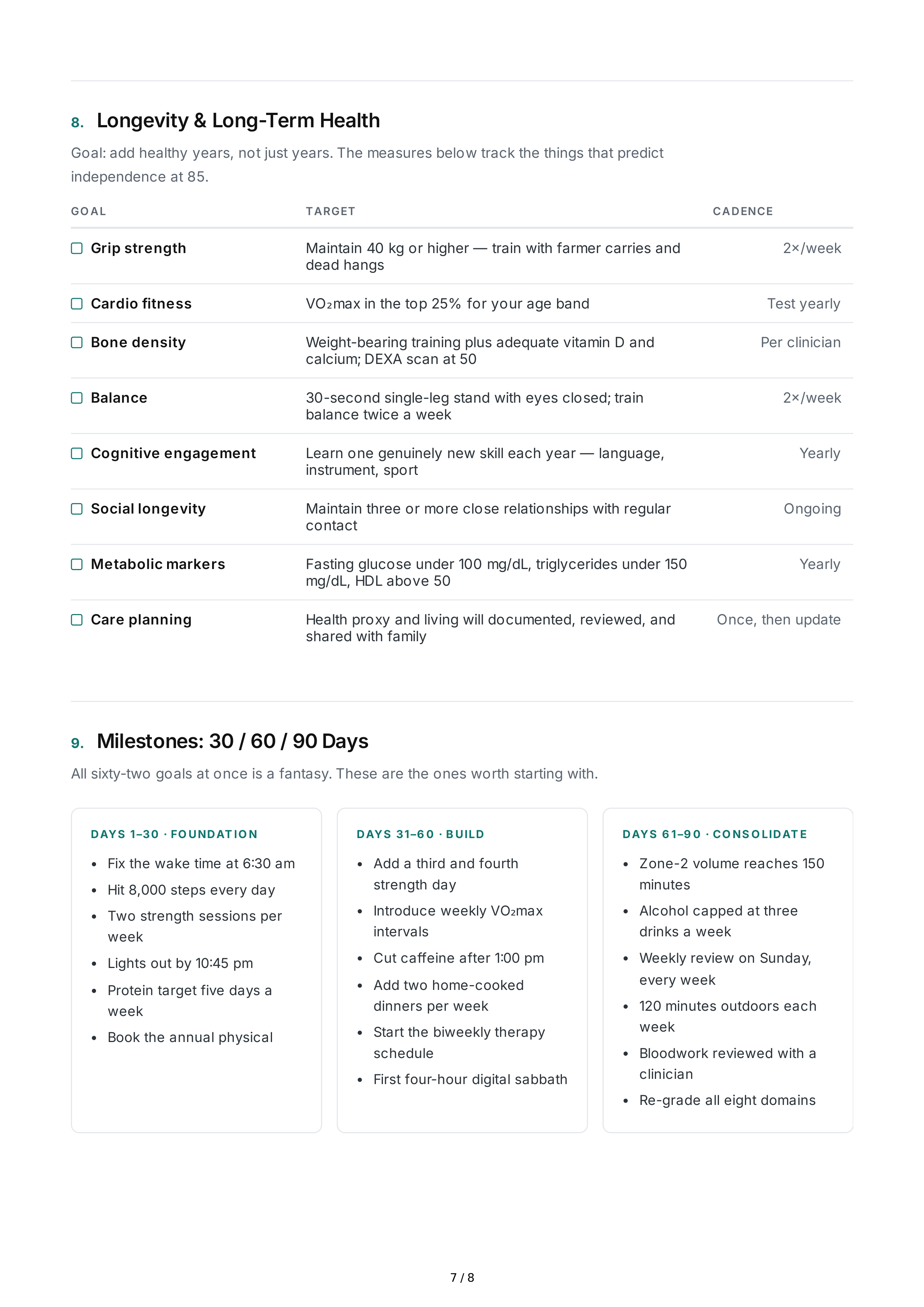 Health Life Goals — page 7